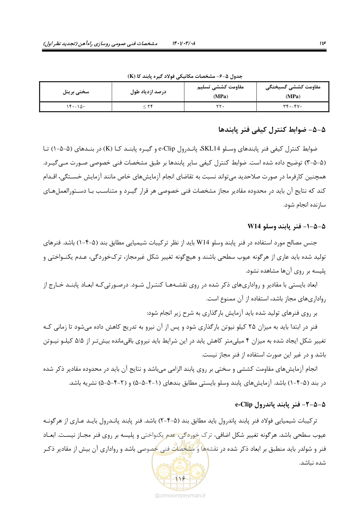 صفحه 142 از 267