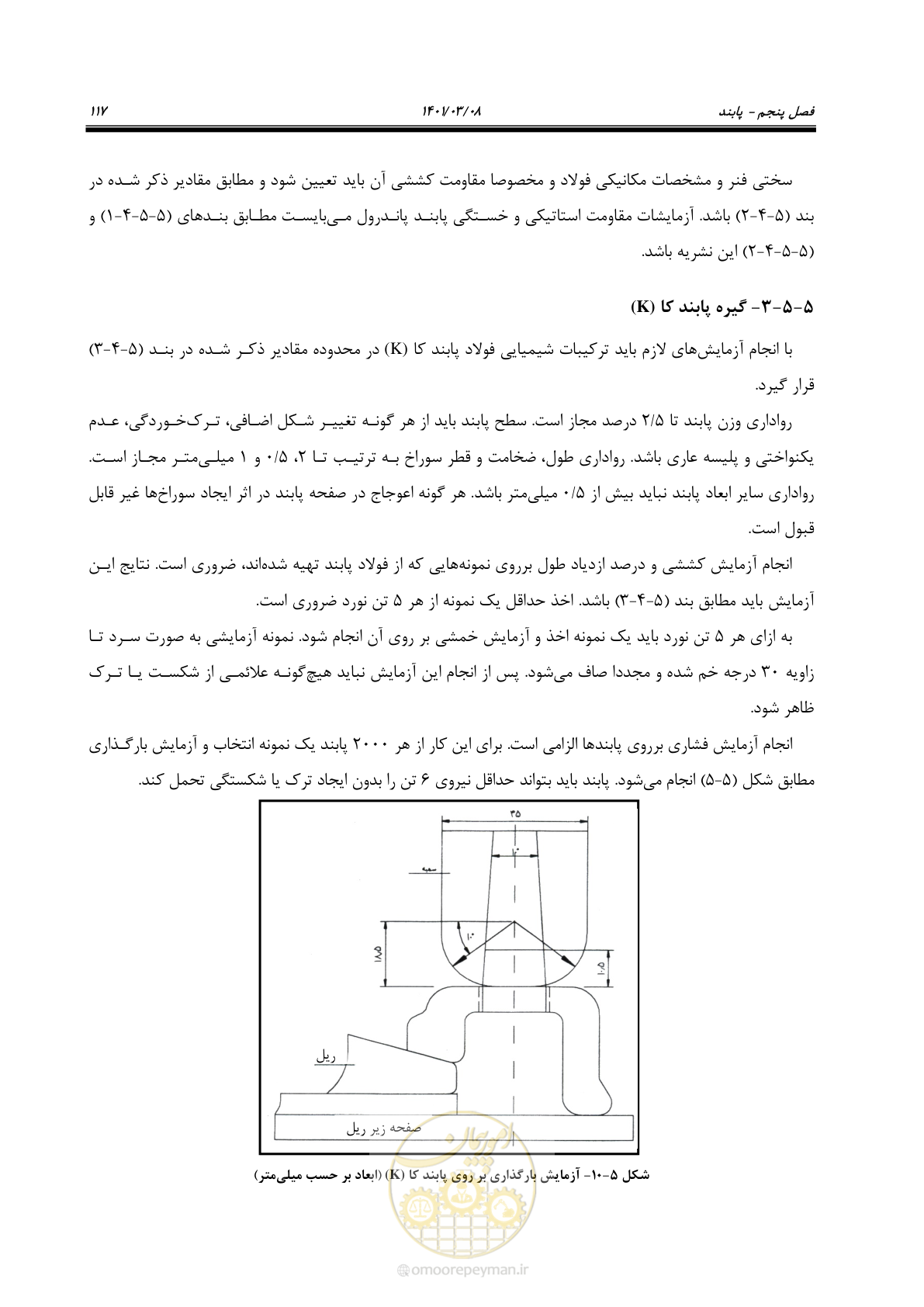 صفحه 143 از 267