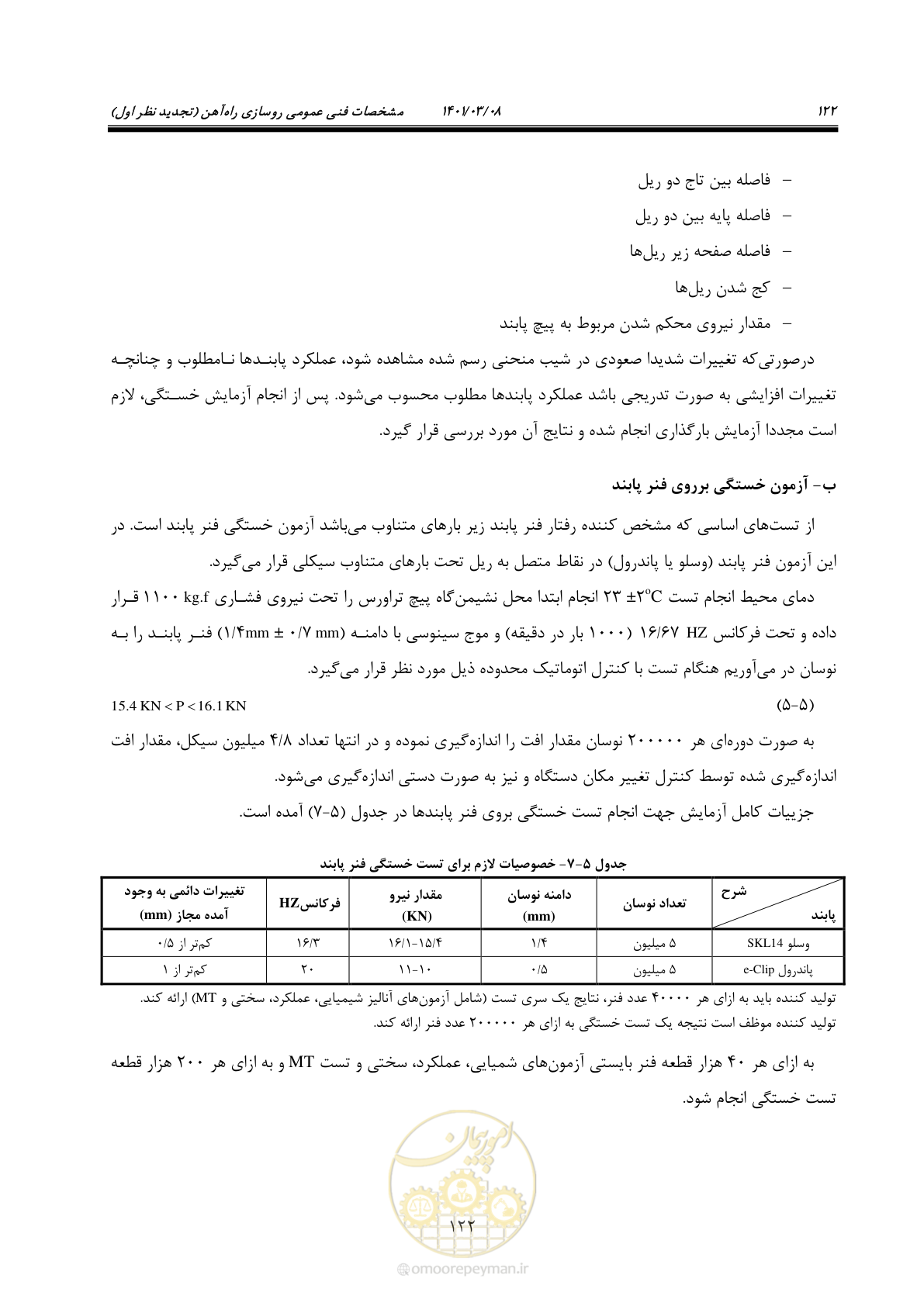 صفحه 148 از 267