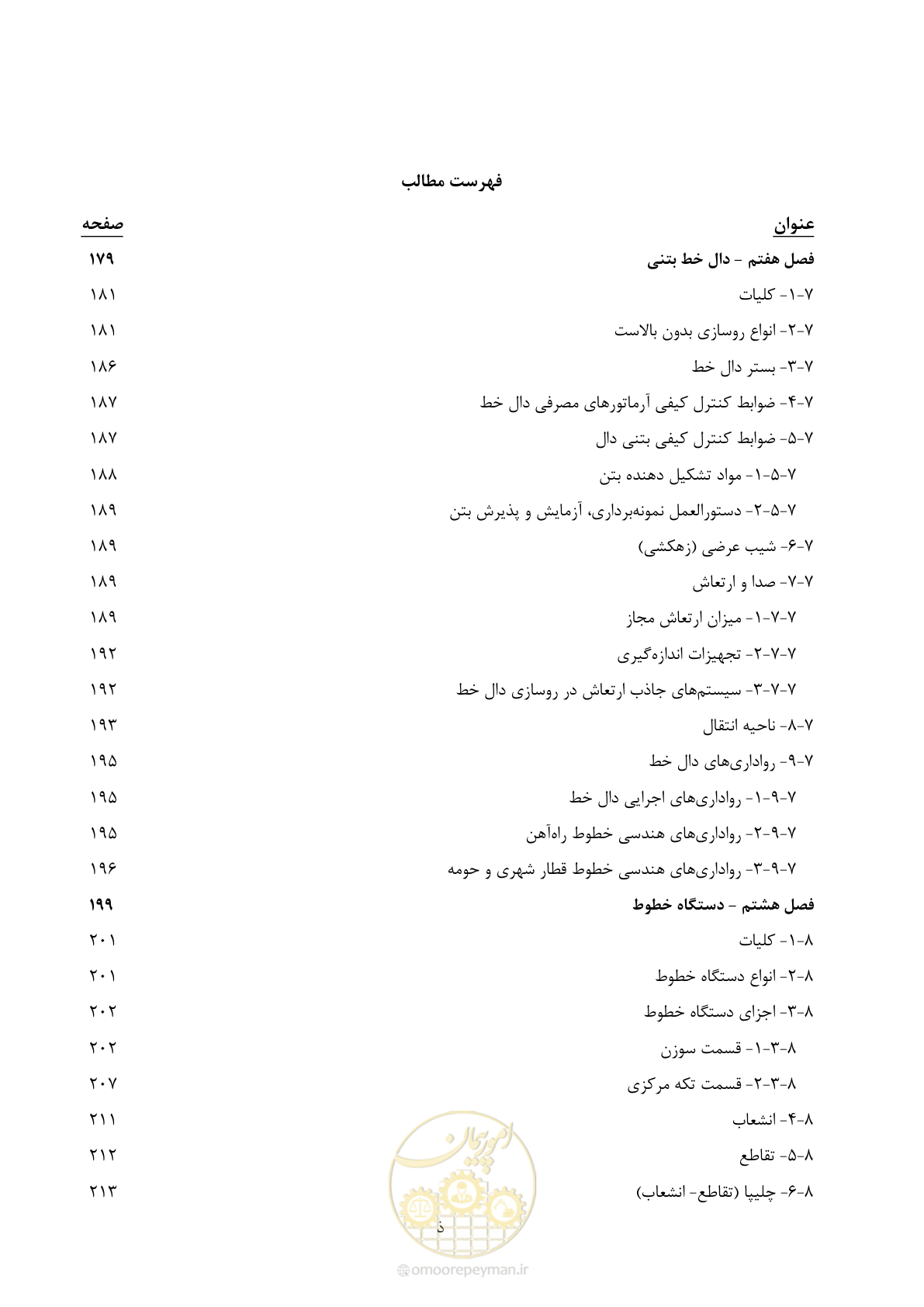صفحه 15 از 267