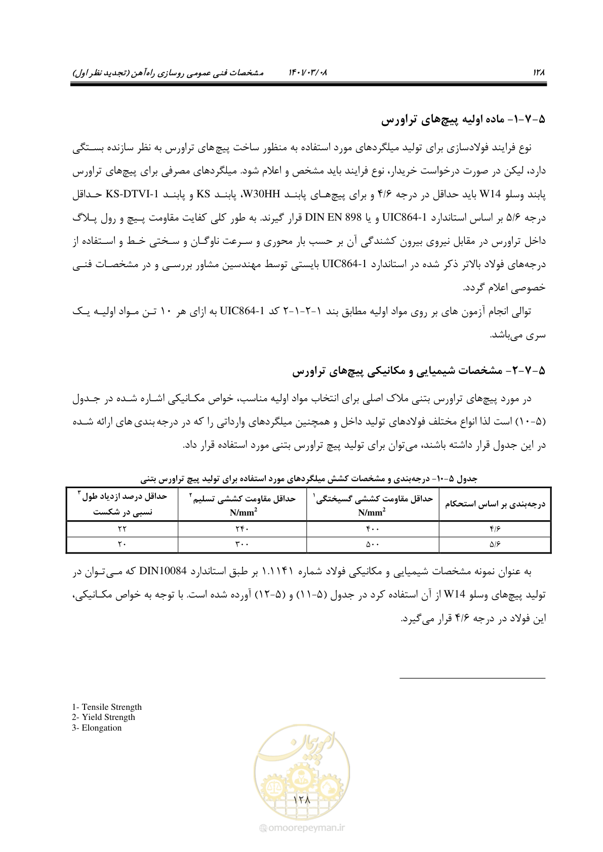 صفحه 154 از 267