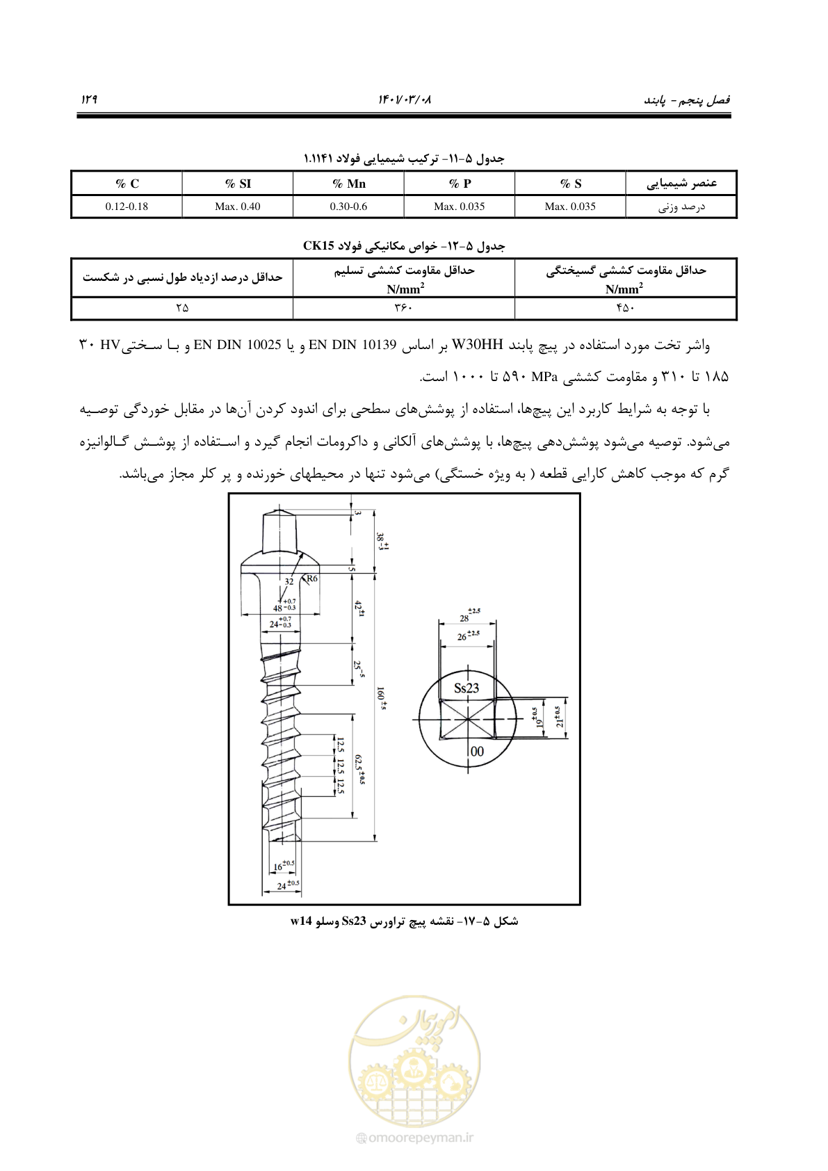 صفحه 155 از 267