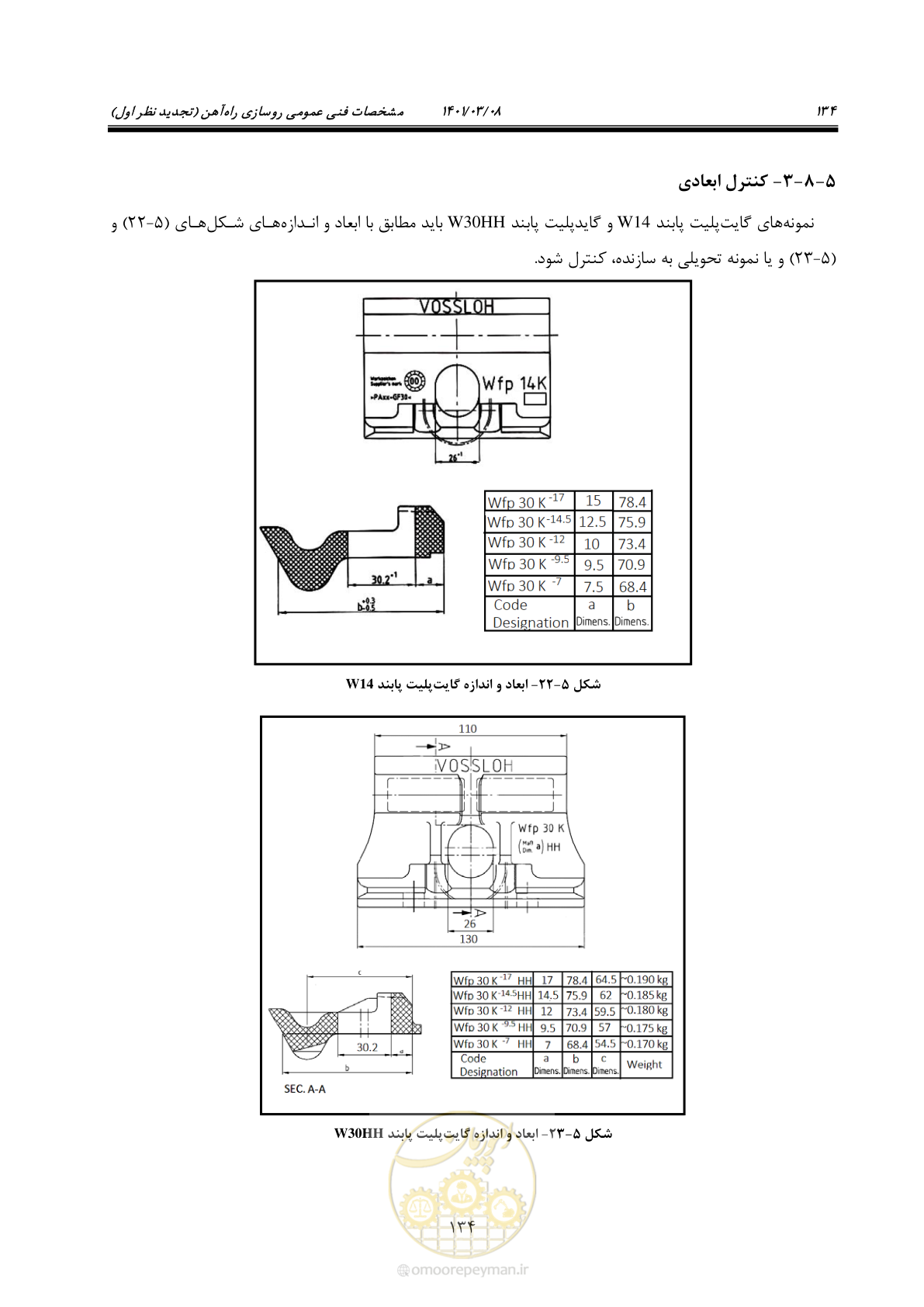 صفحه 160 از 267