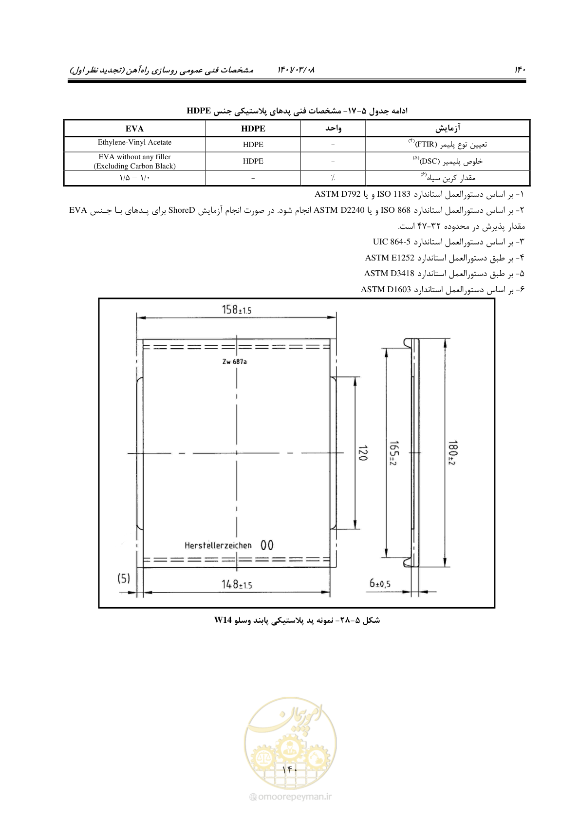 صفحه 166 از 267