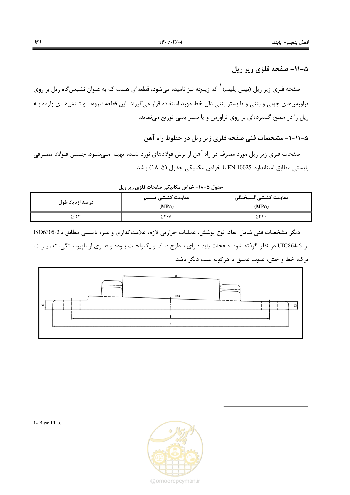 صفحه 167 از 267