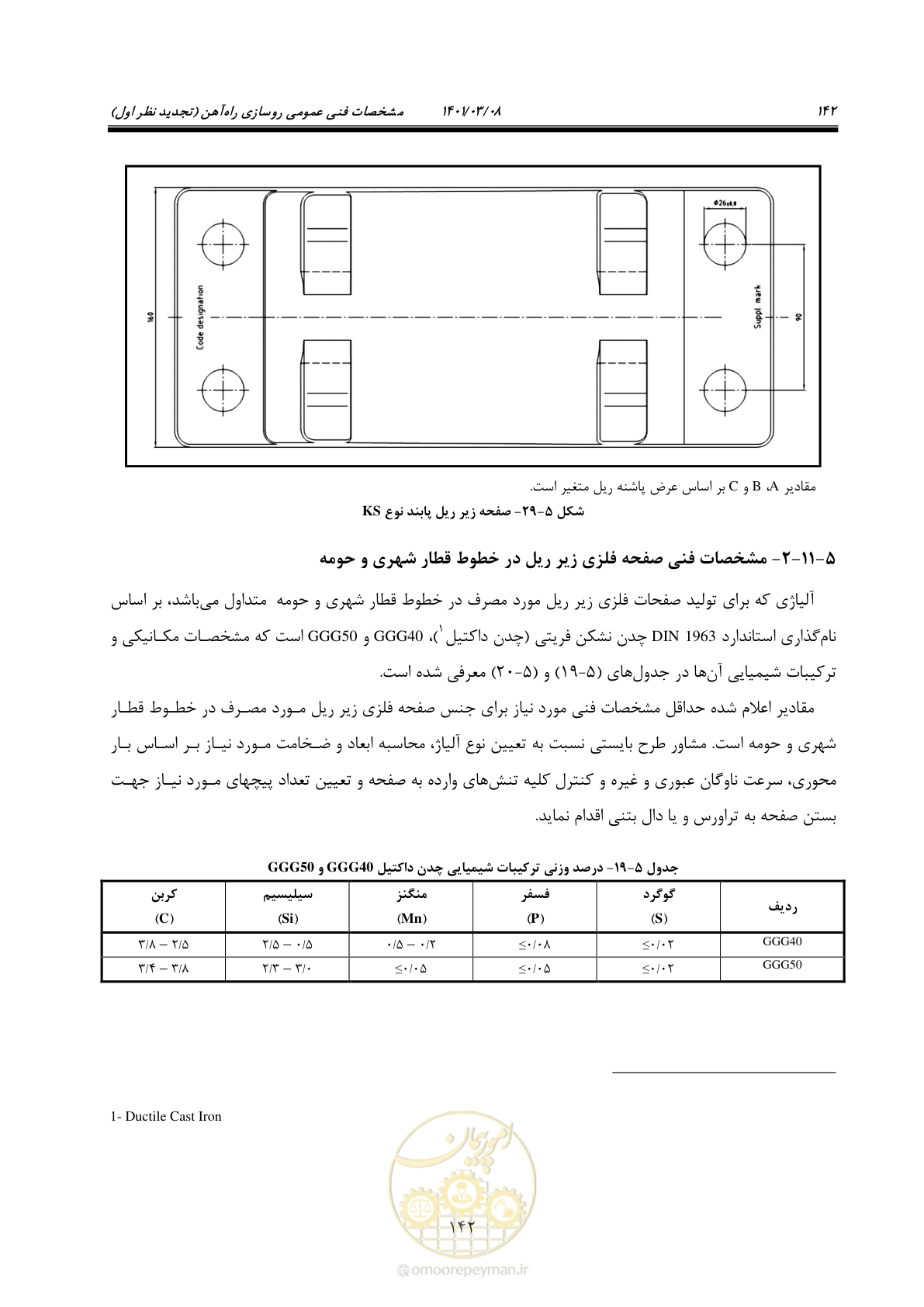 صفحه 168 از 267