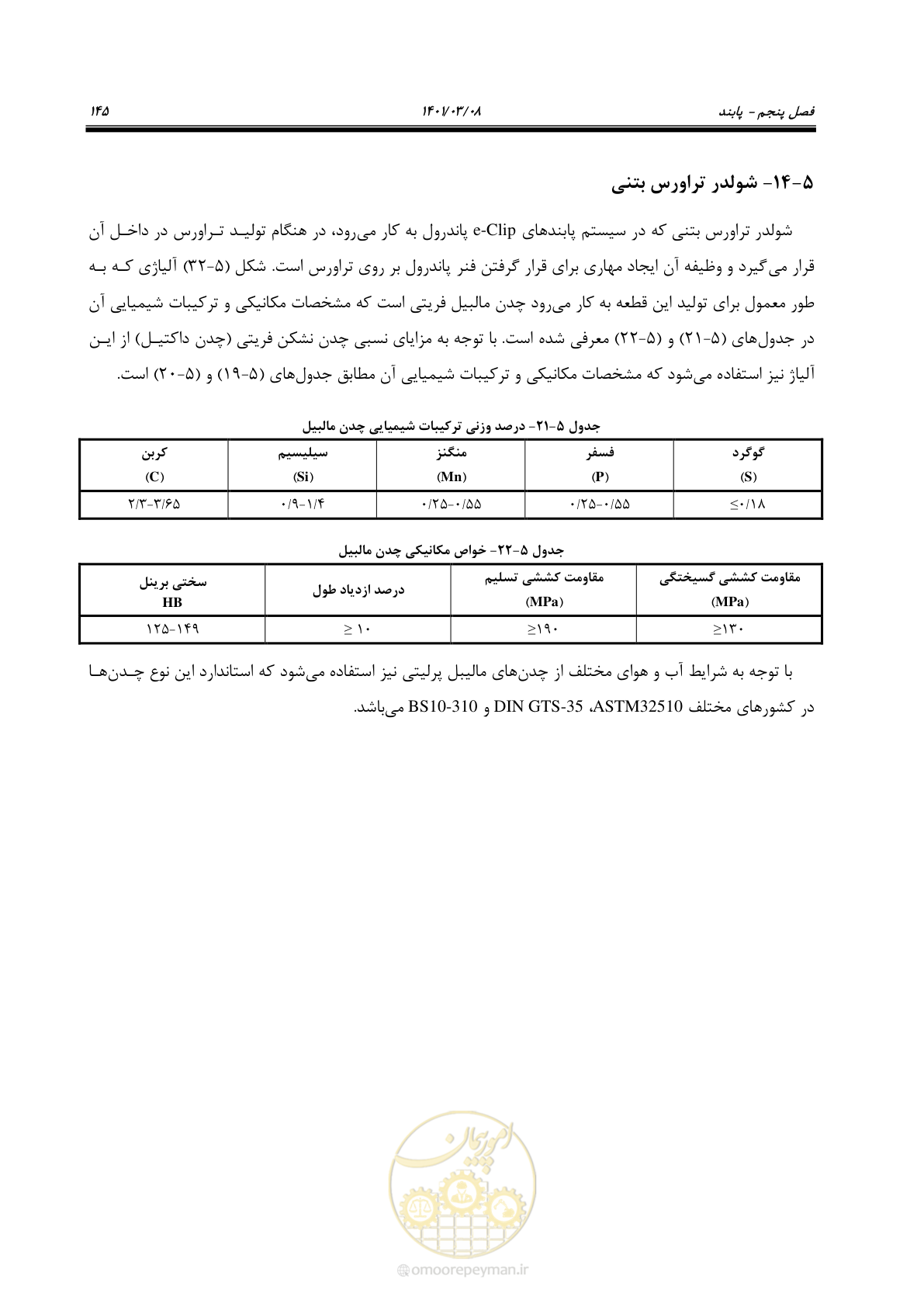 صفحه 171 از 267