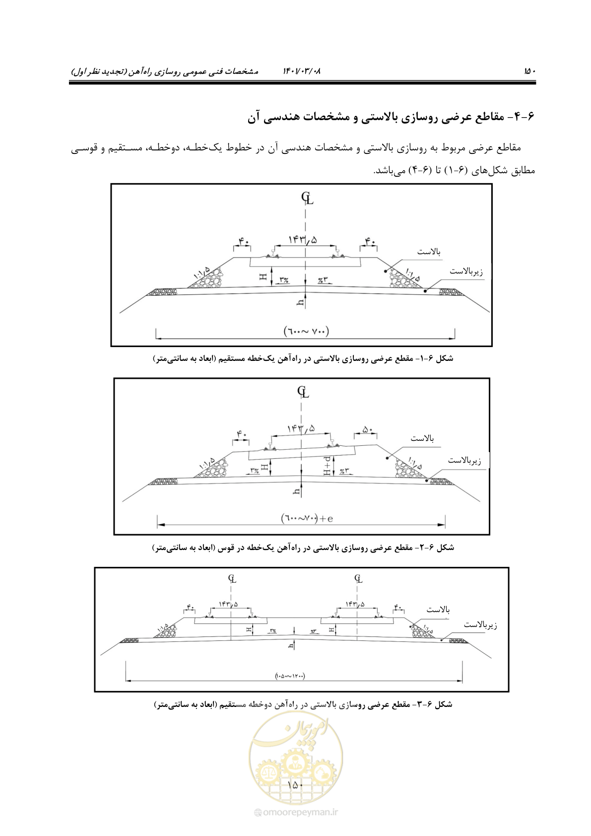 صفحه 176 از 267