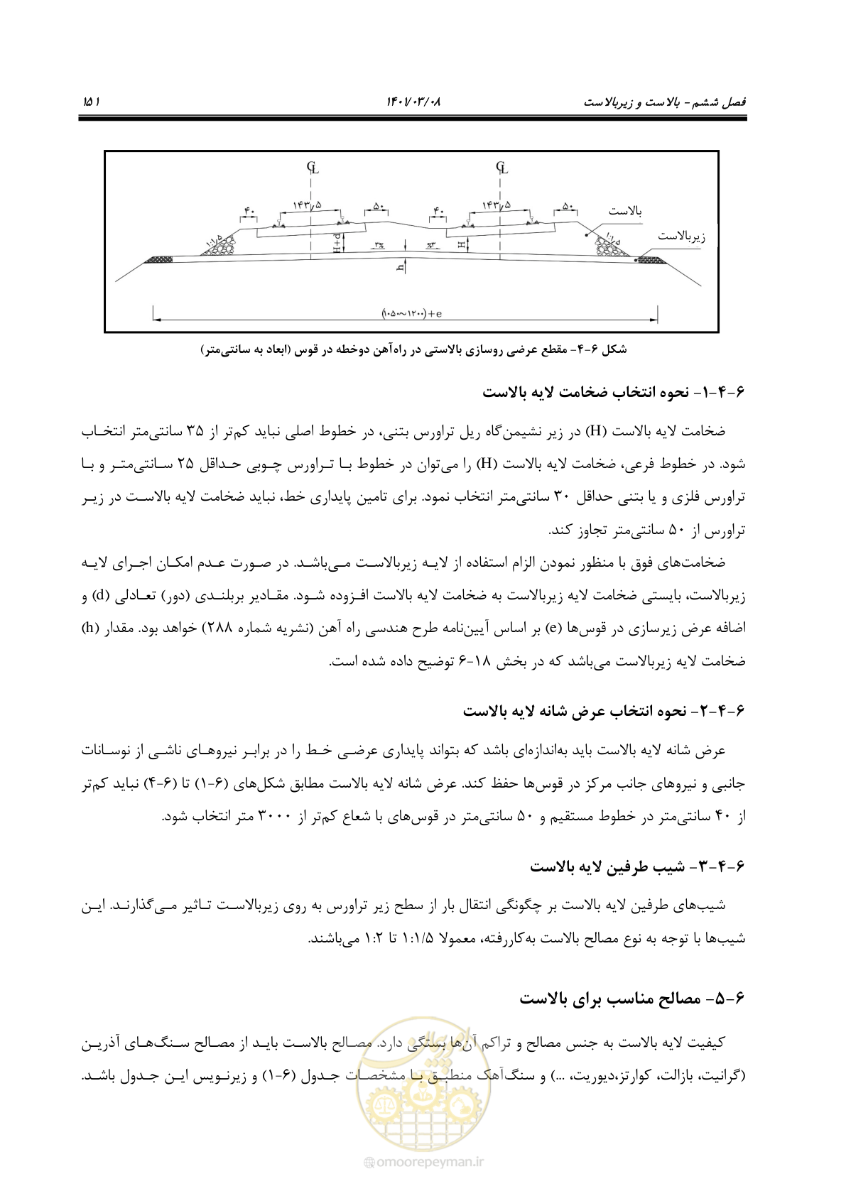 صفحه 177 از 267