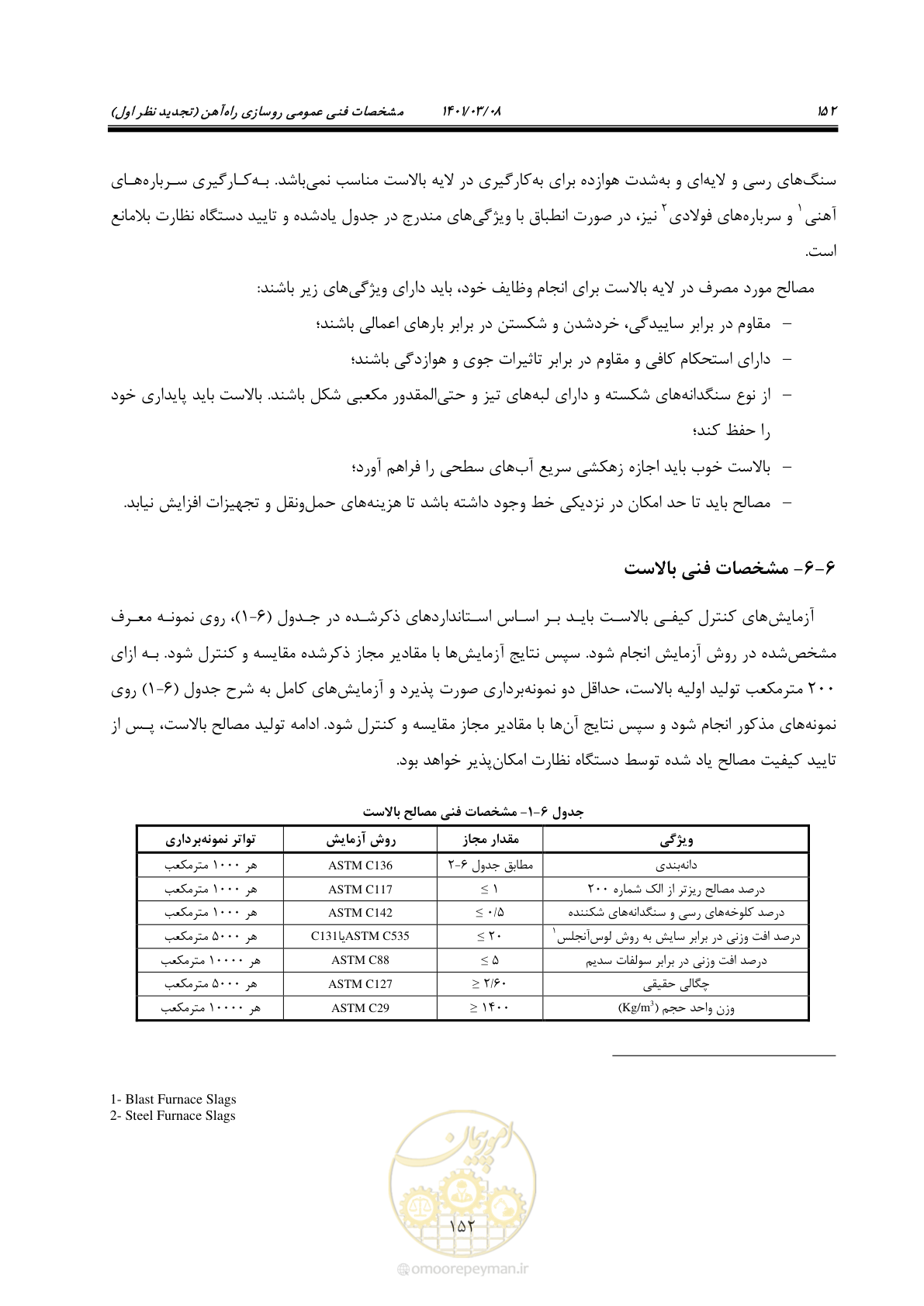 صفحه 178 از 267