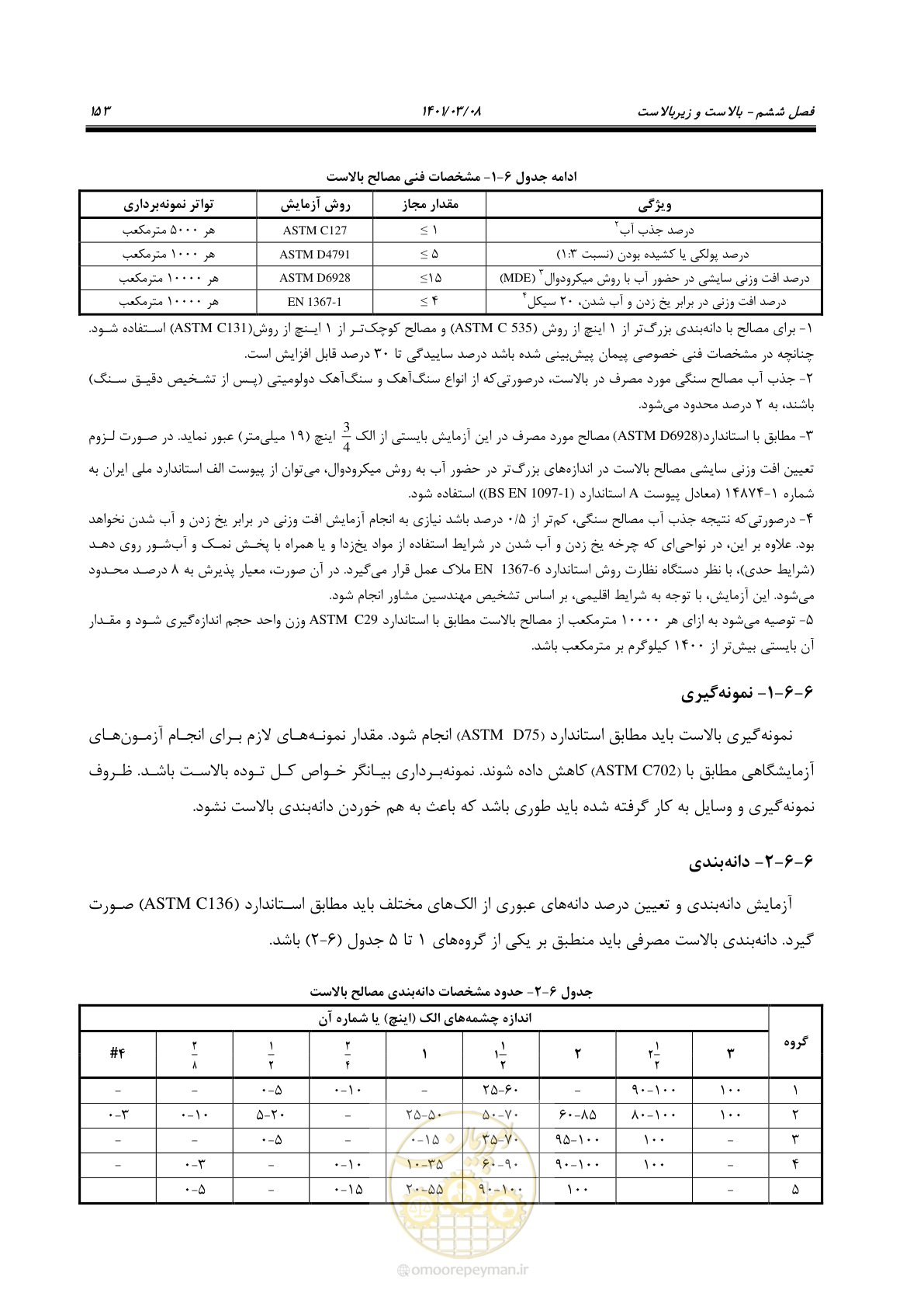 صفحه 179 از 267