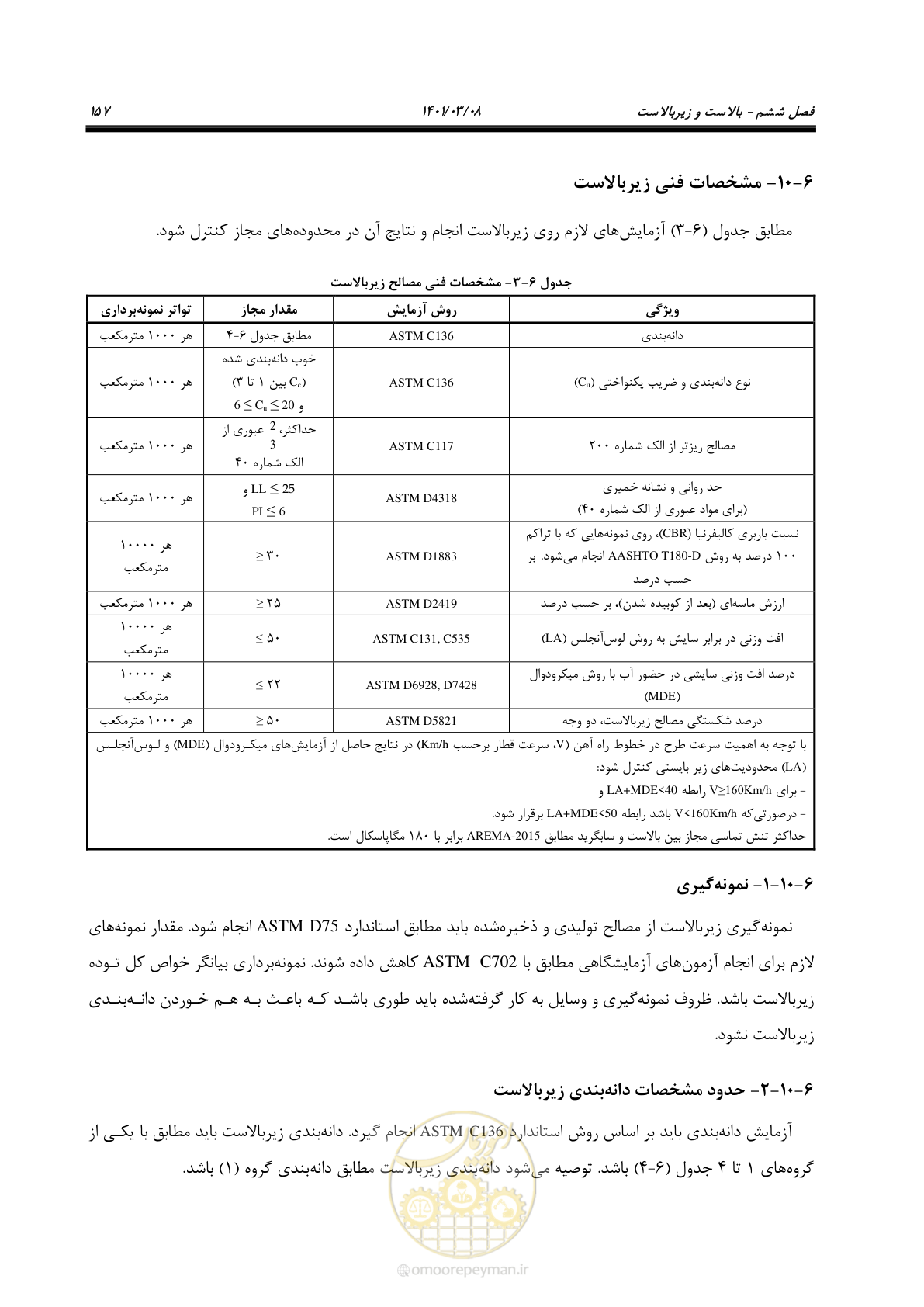 صفحه 183 از 267