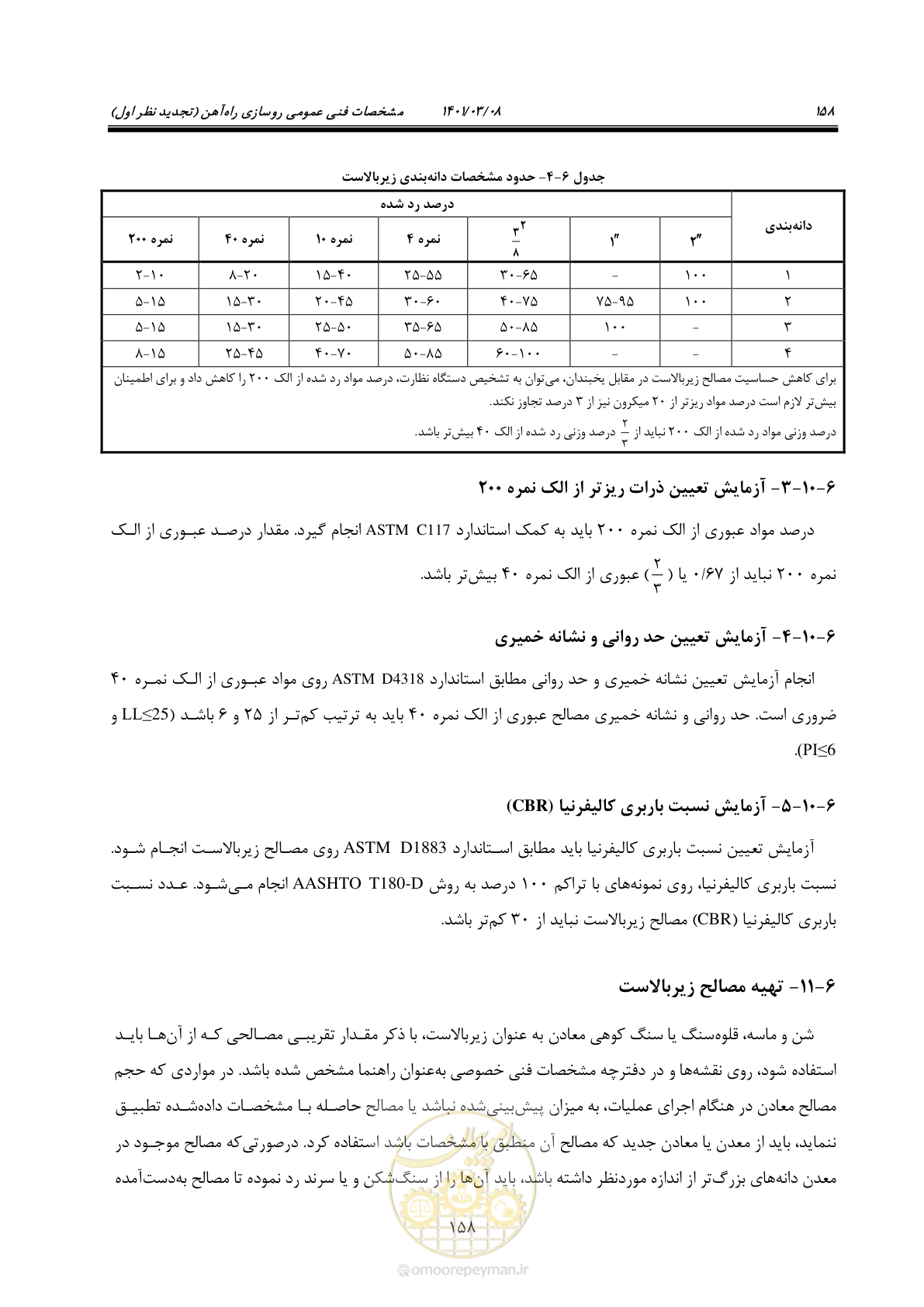 صفحه 184 از 267