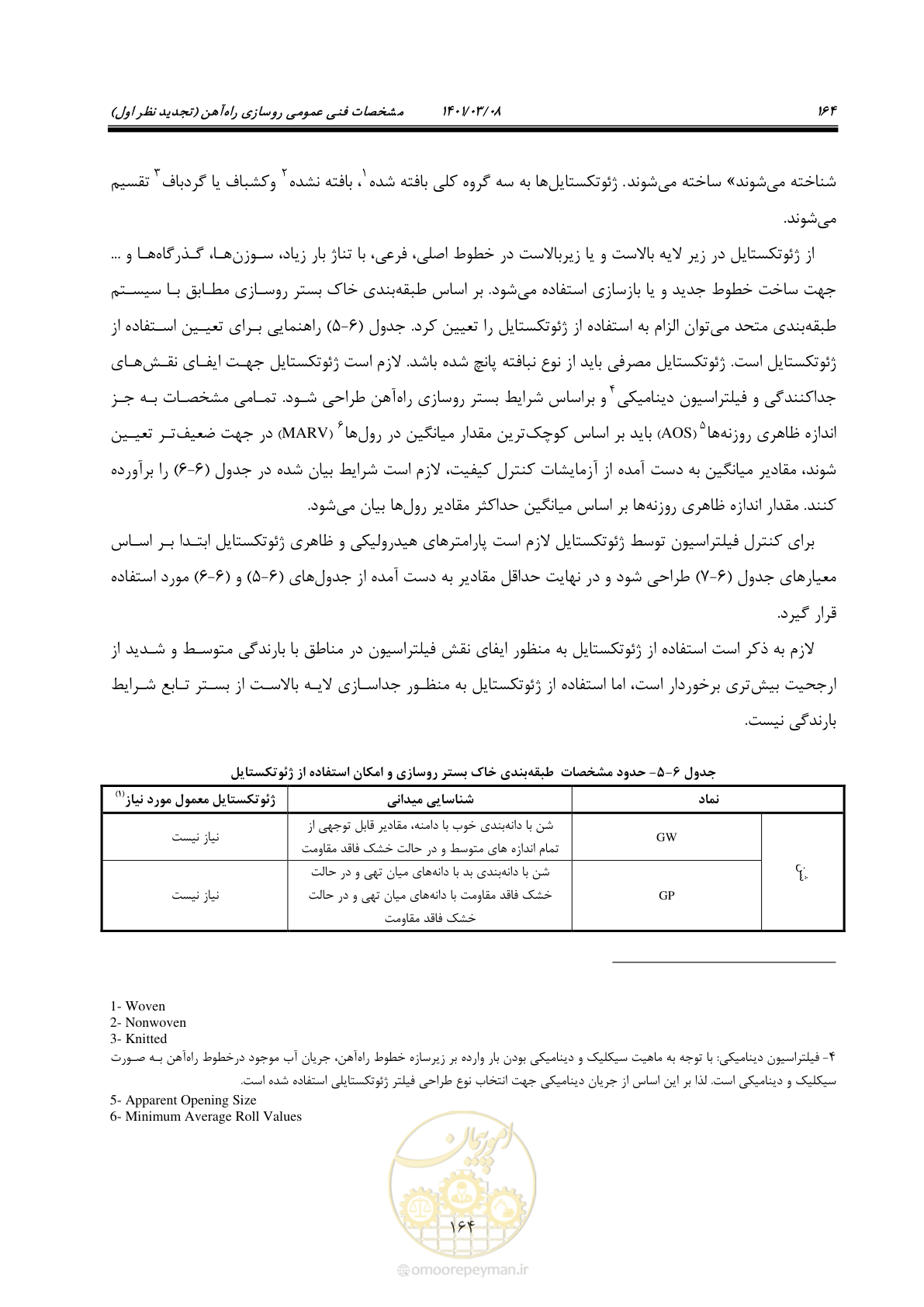 صفحه 190 از 267