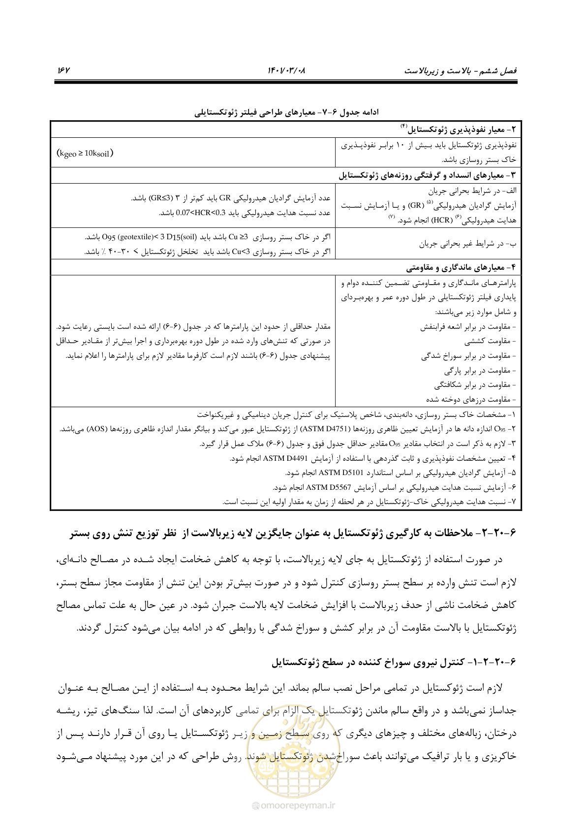 صفحه 193 از 267