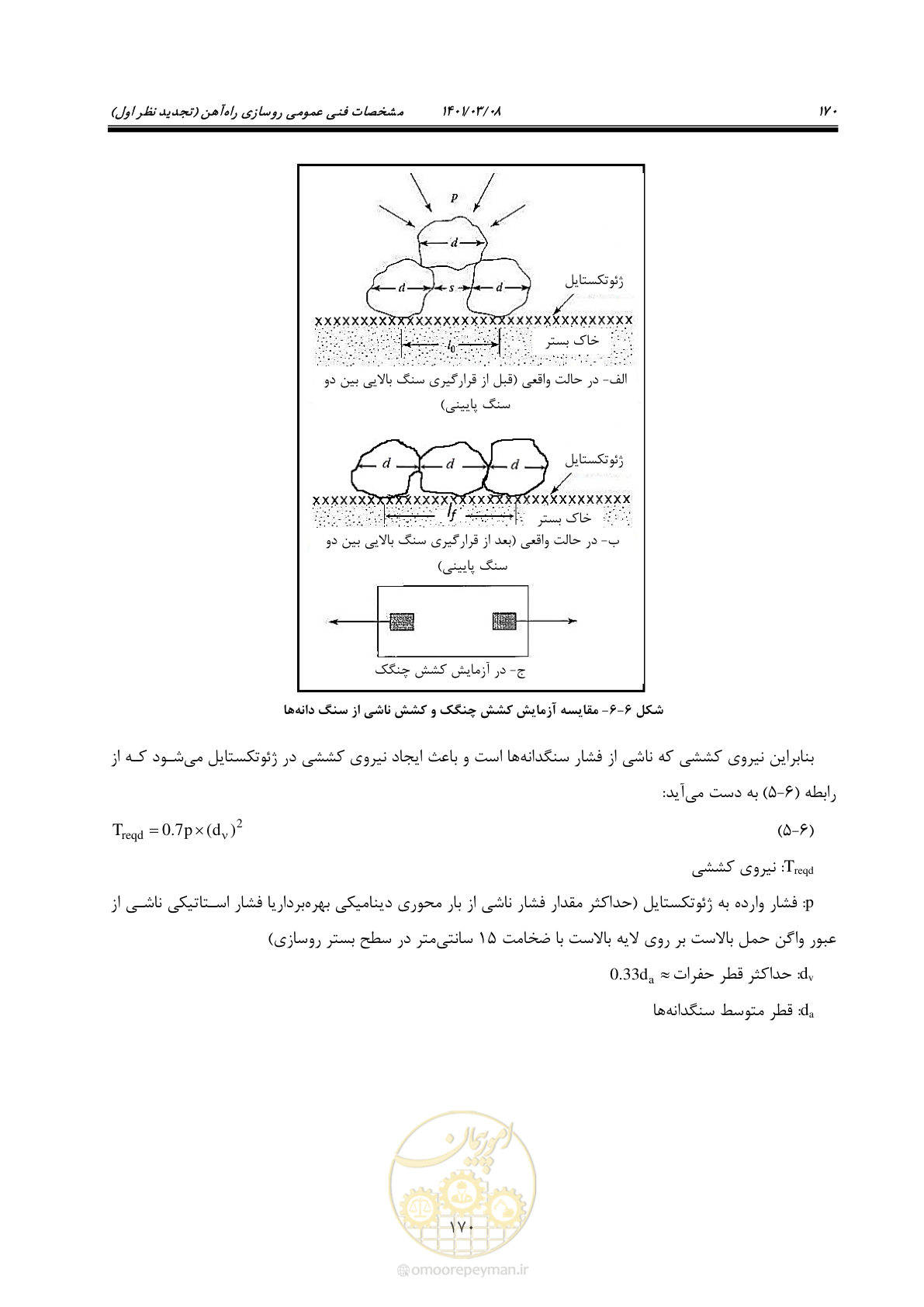 صفحه 196 از 267