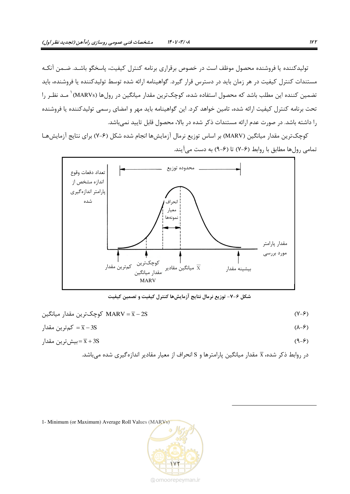 صفحه 198 از 267