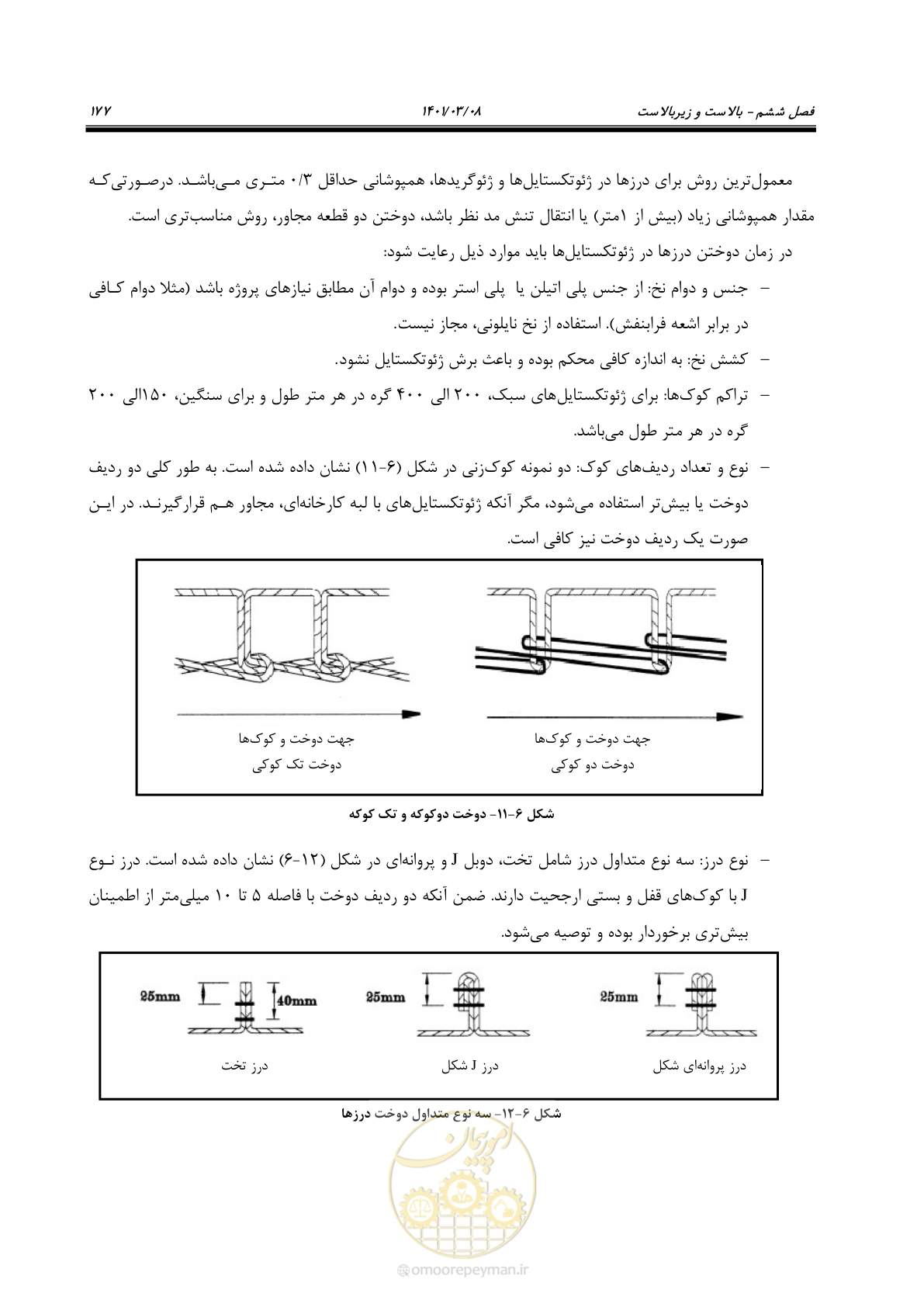 صفحه 203 از 267