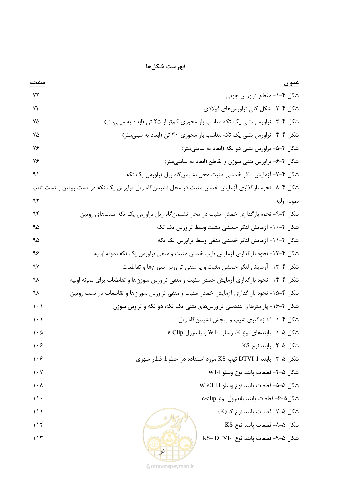 صفحه 21 از 267