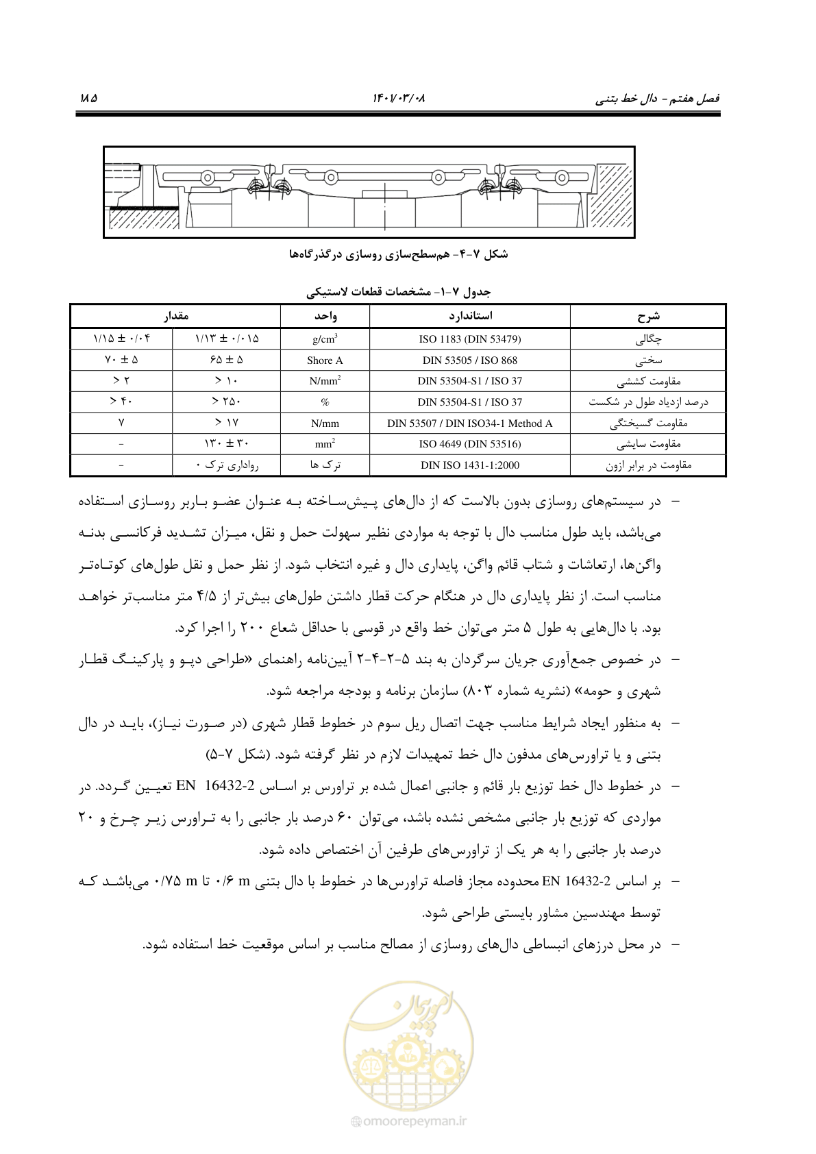 صفحه 211 از 267
