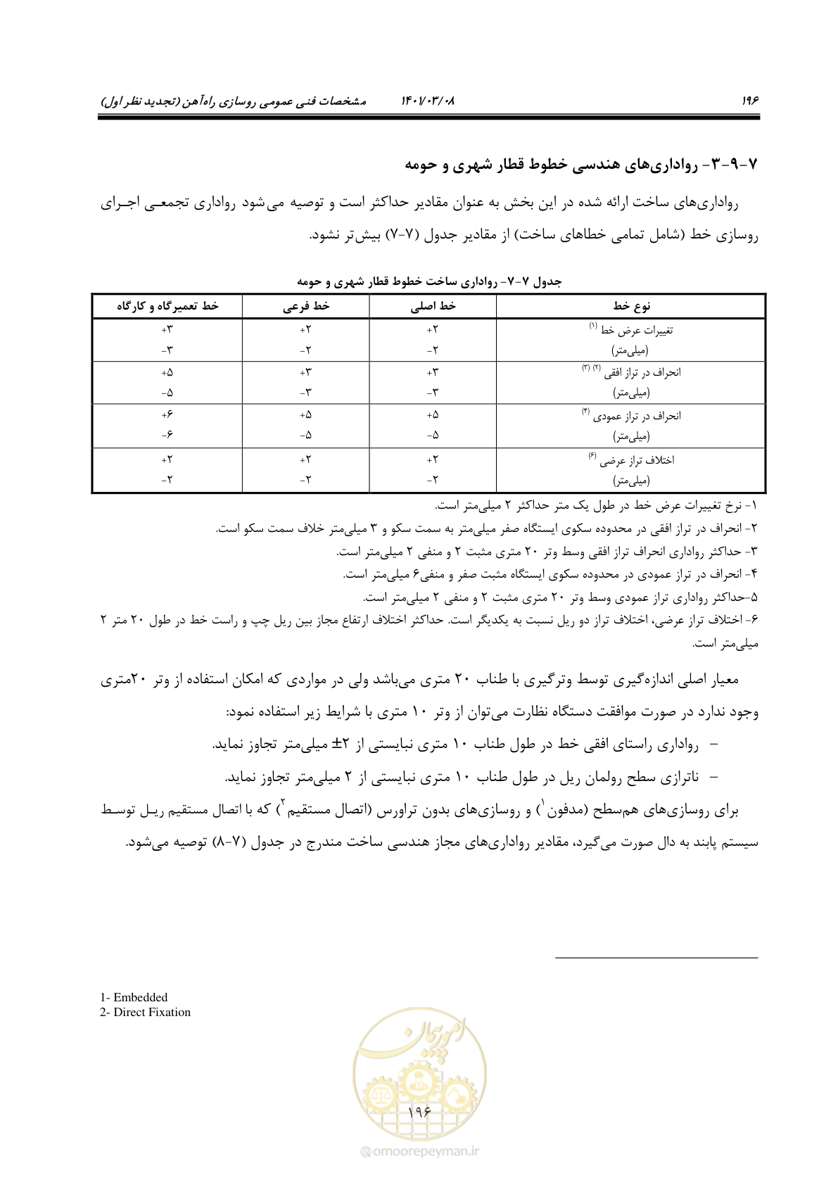 صفحه 222 از 267