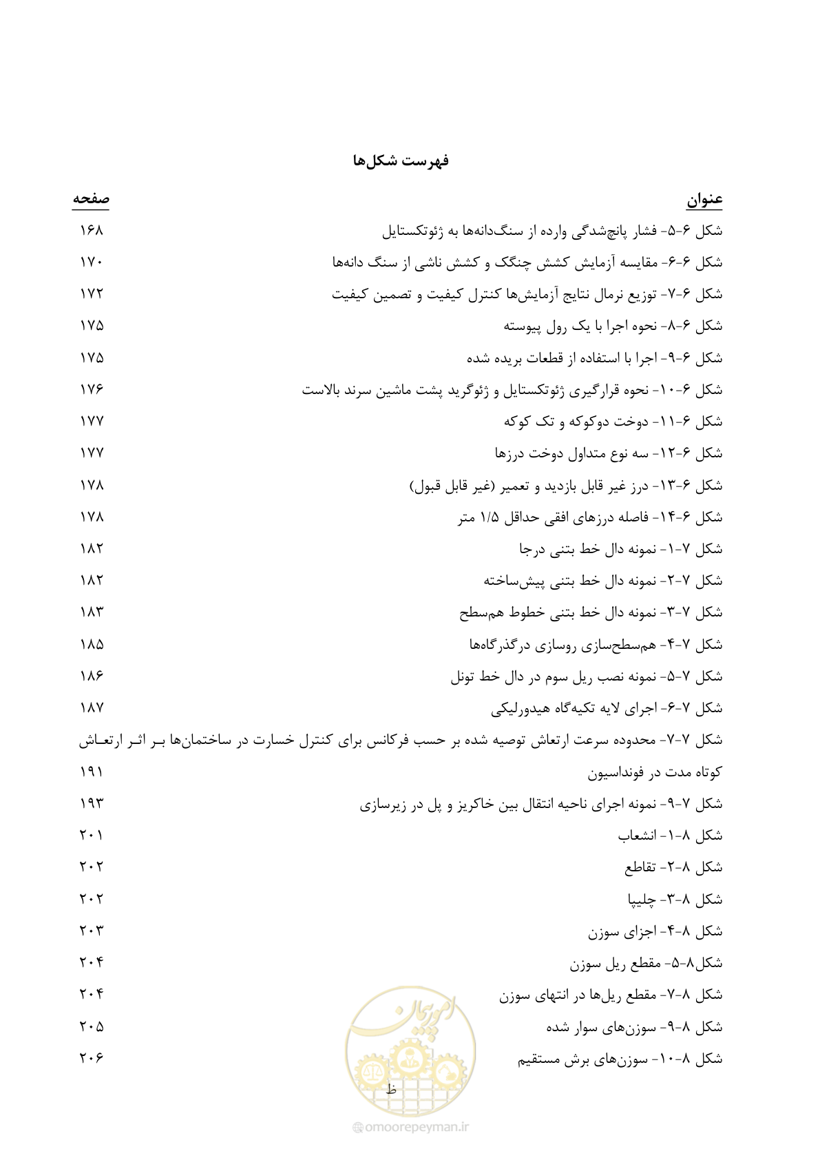صفحه 23 از 267
