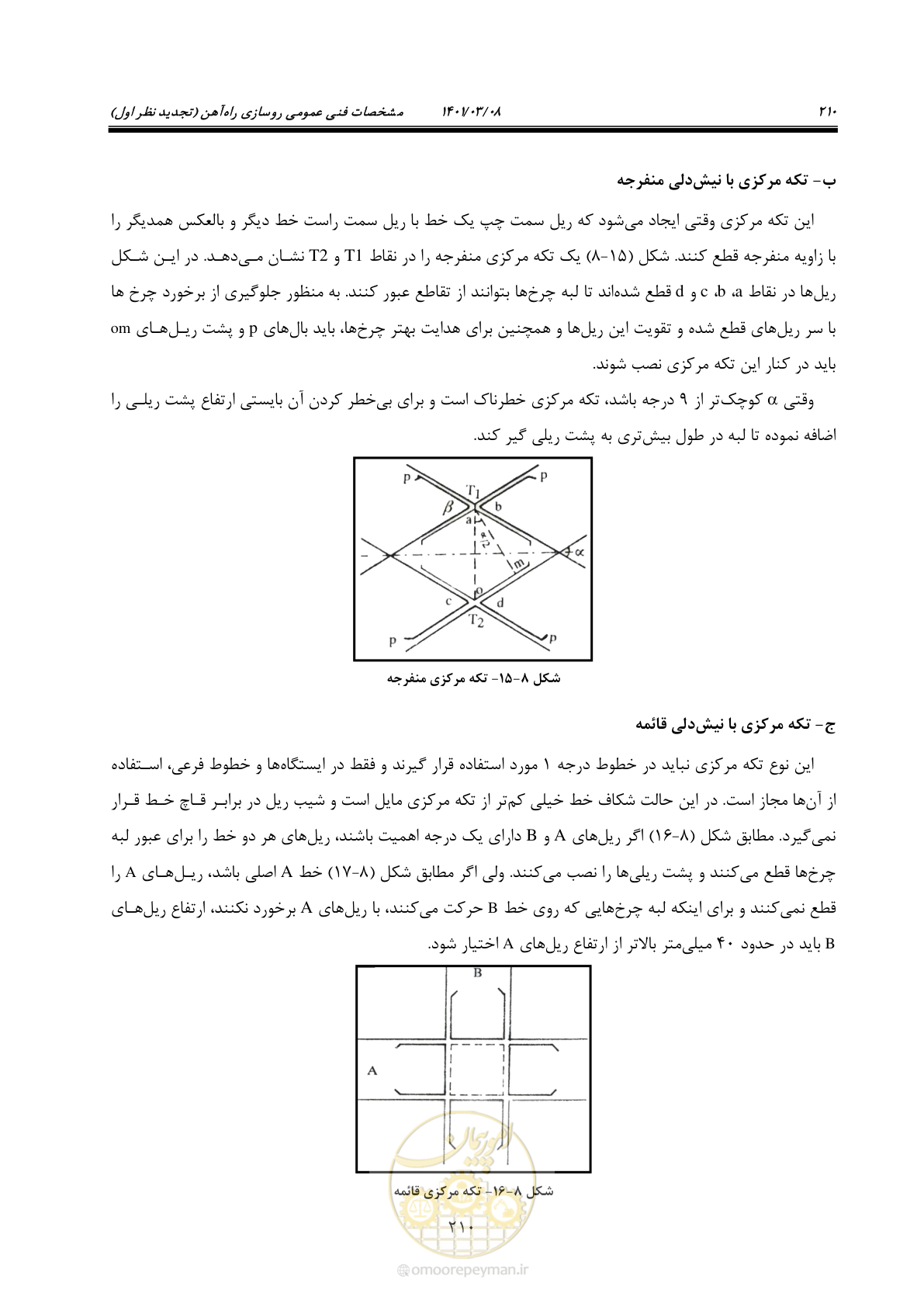 صفحه 236 از 267