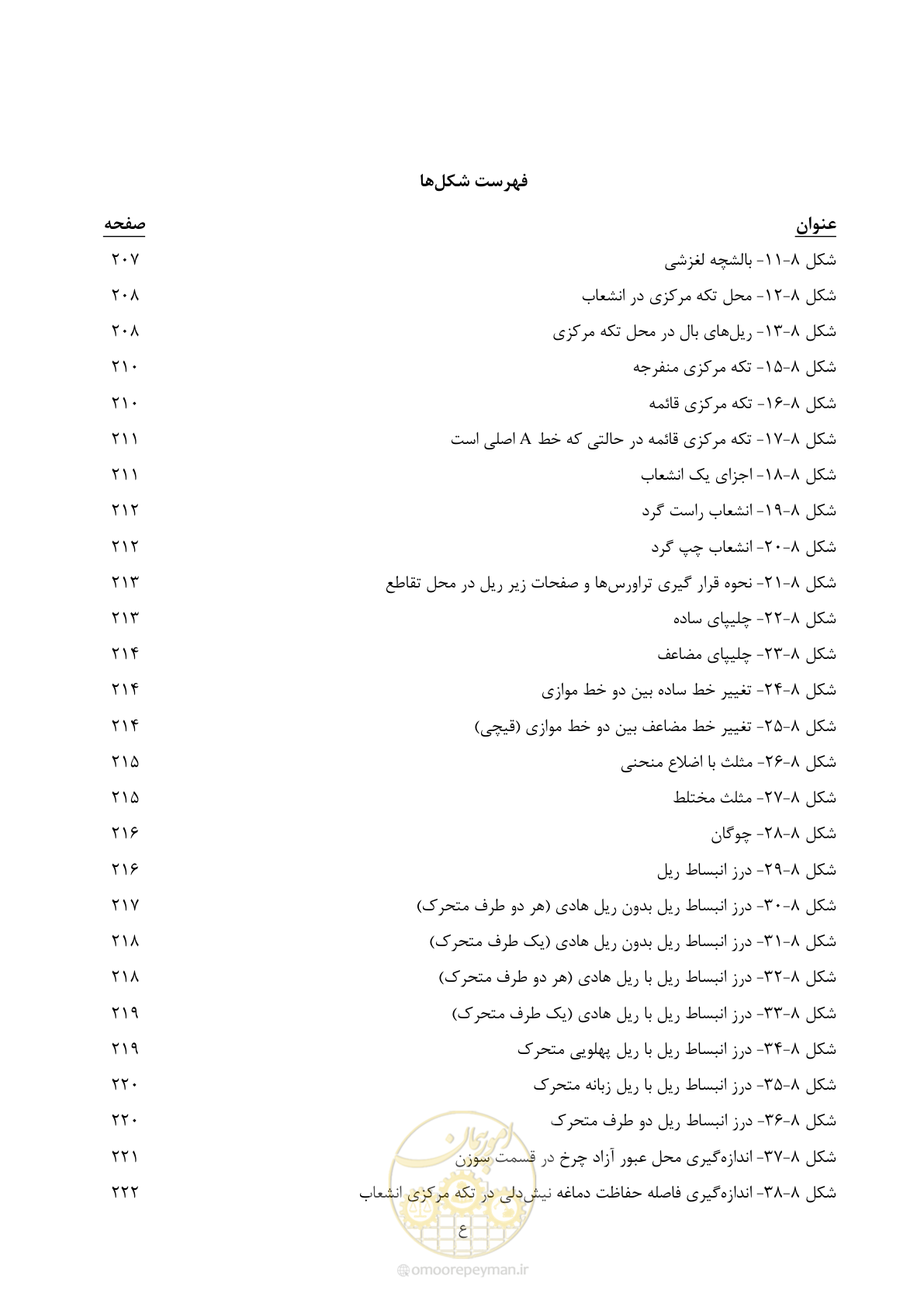صفحه 24 از 267