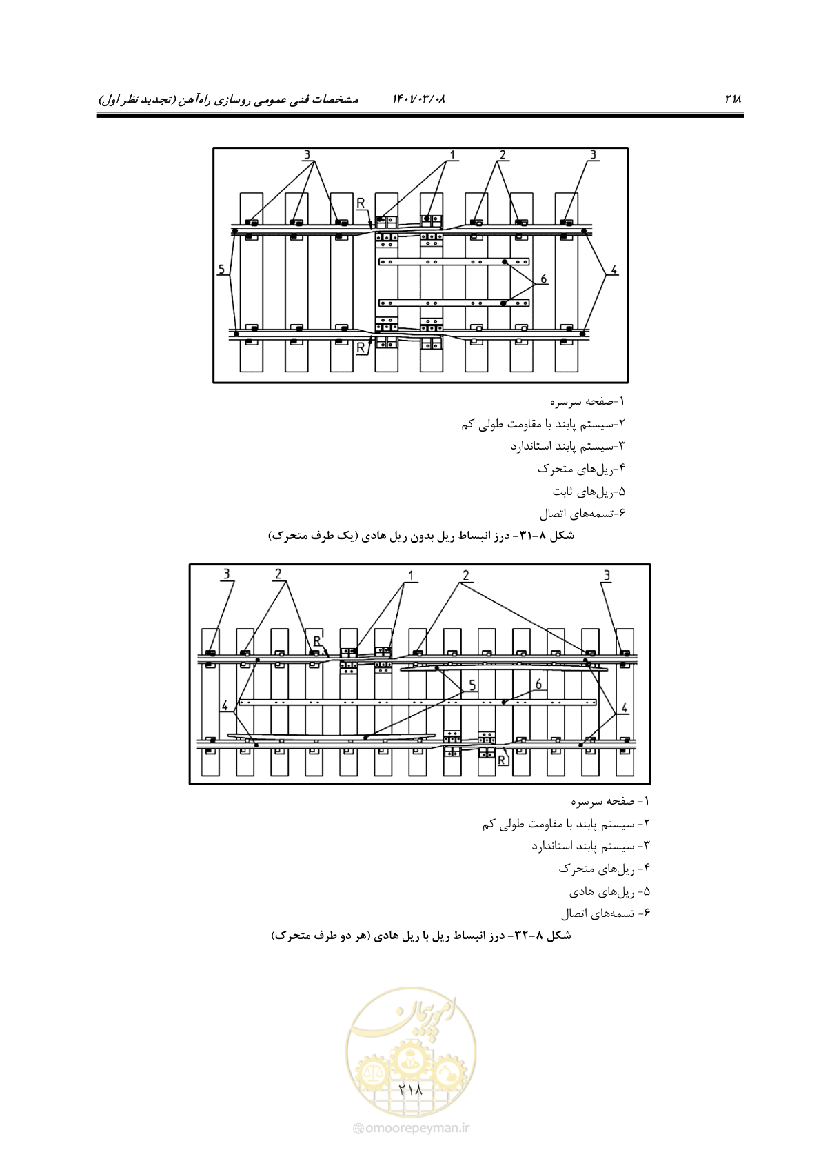 صفحه 244 از 267