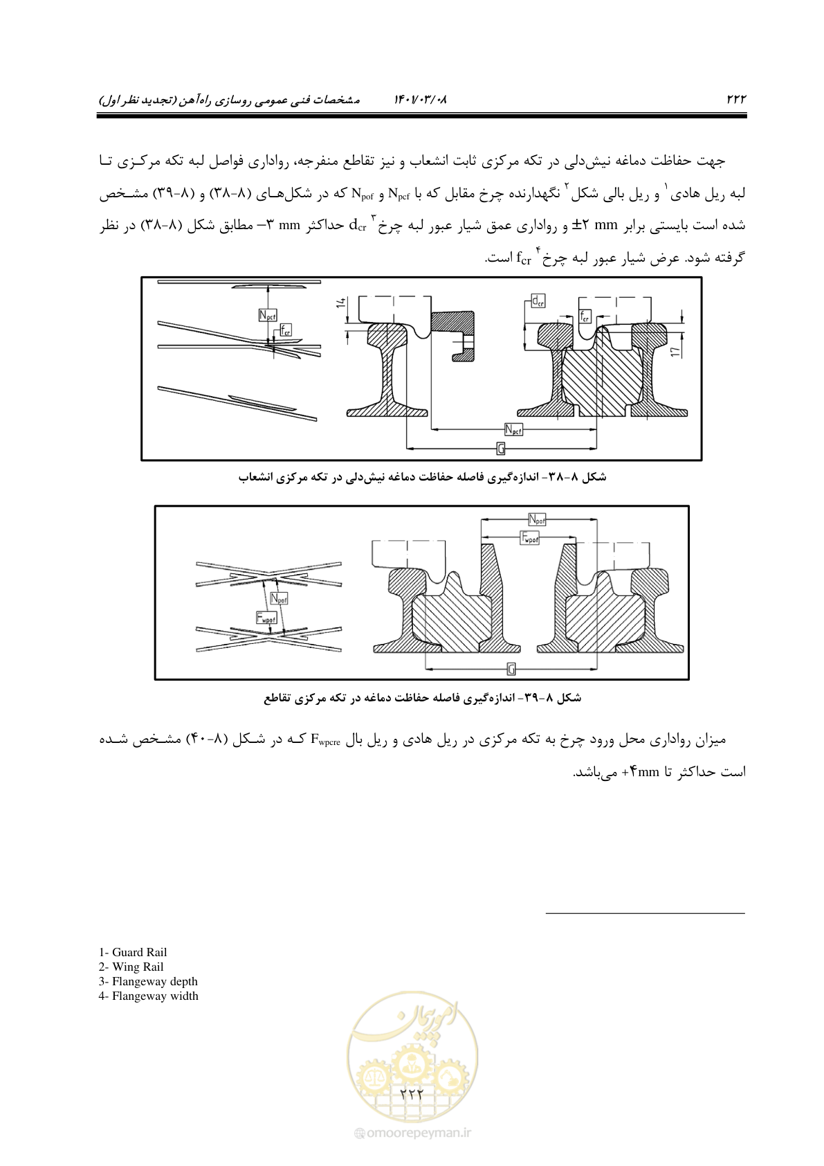 صفحه 248 از 267