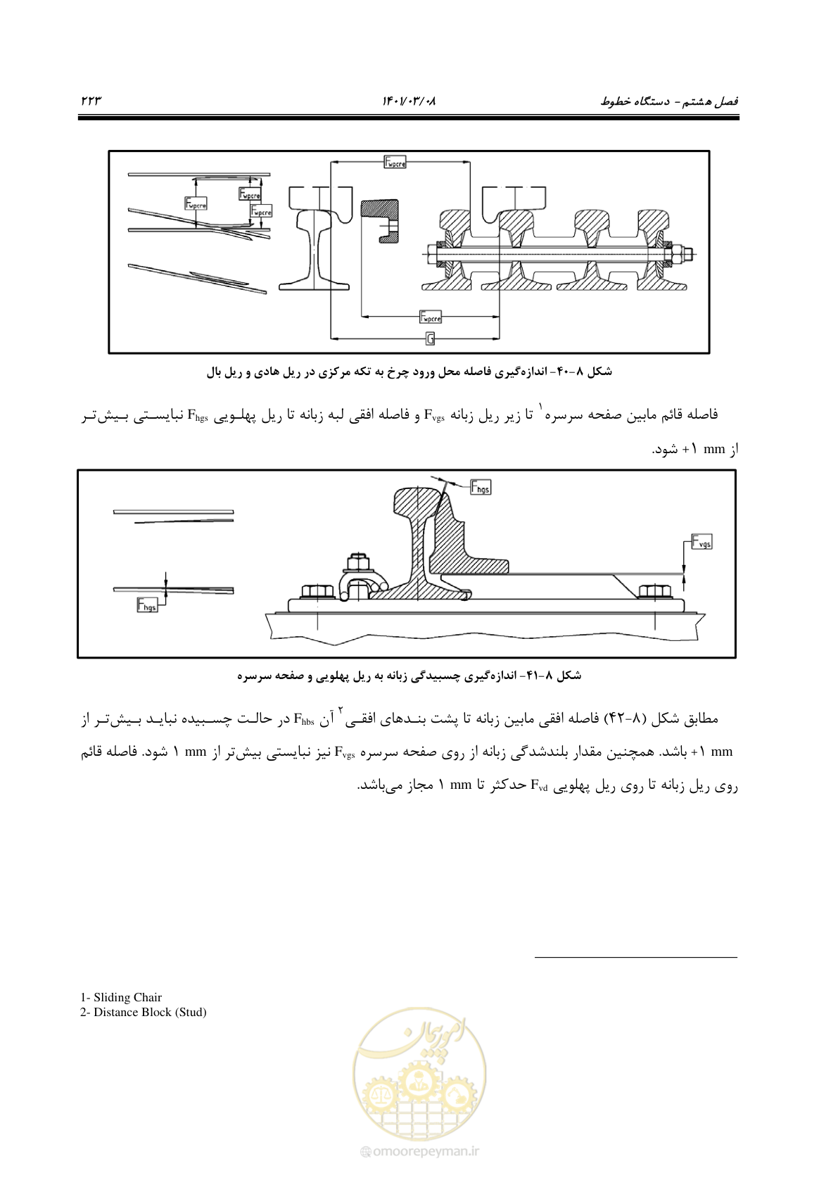 صفحه 249 از 267