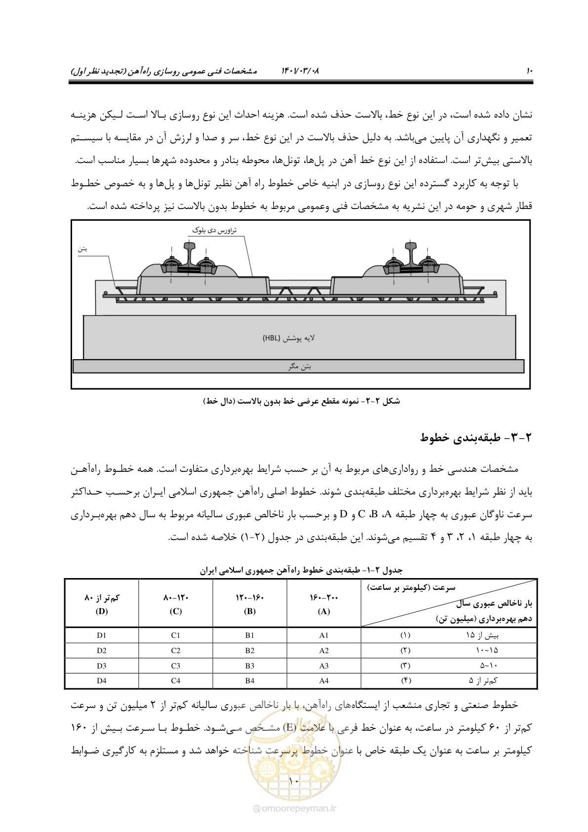 صفحه 36 از 267