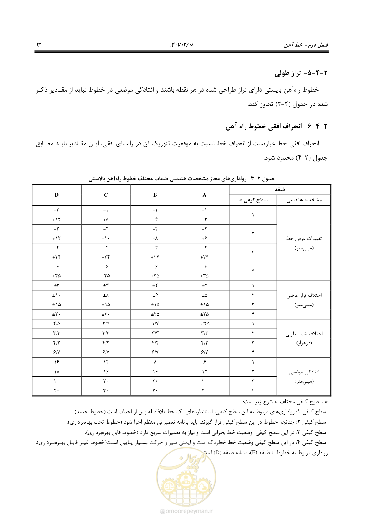 صفحه 39 از 267