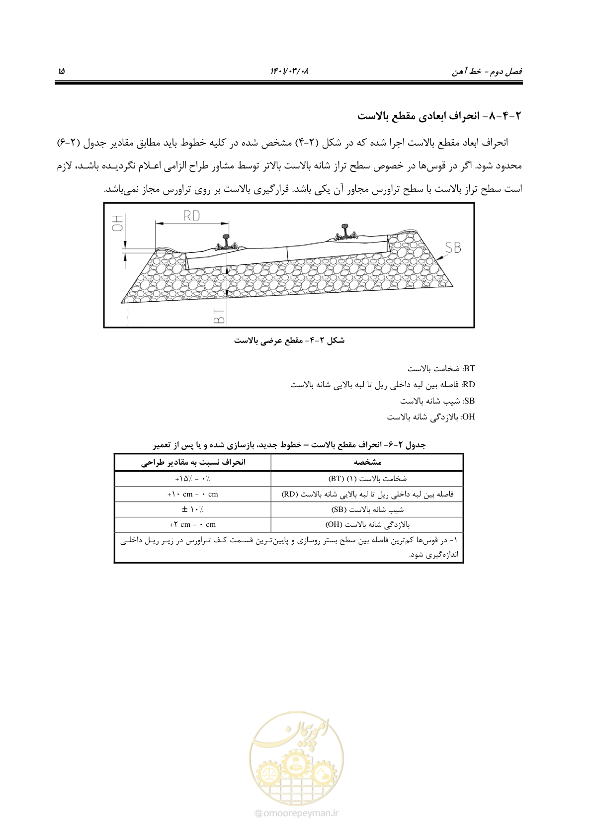 صفحه 41 از 267