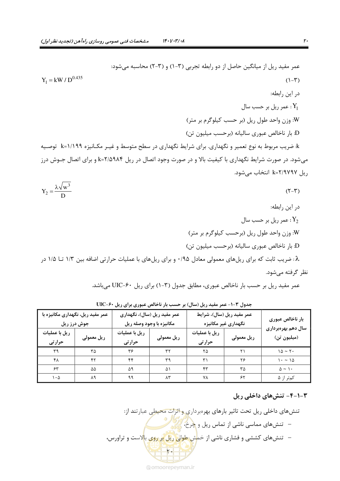 صفحه 46 از 267