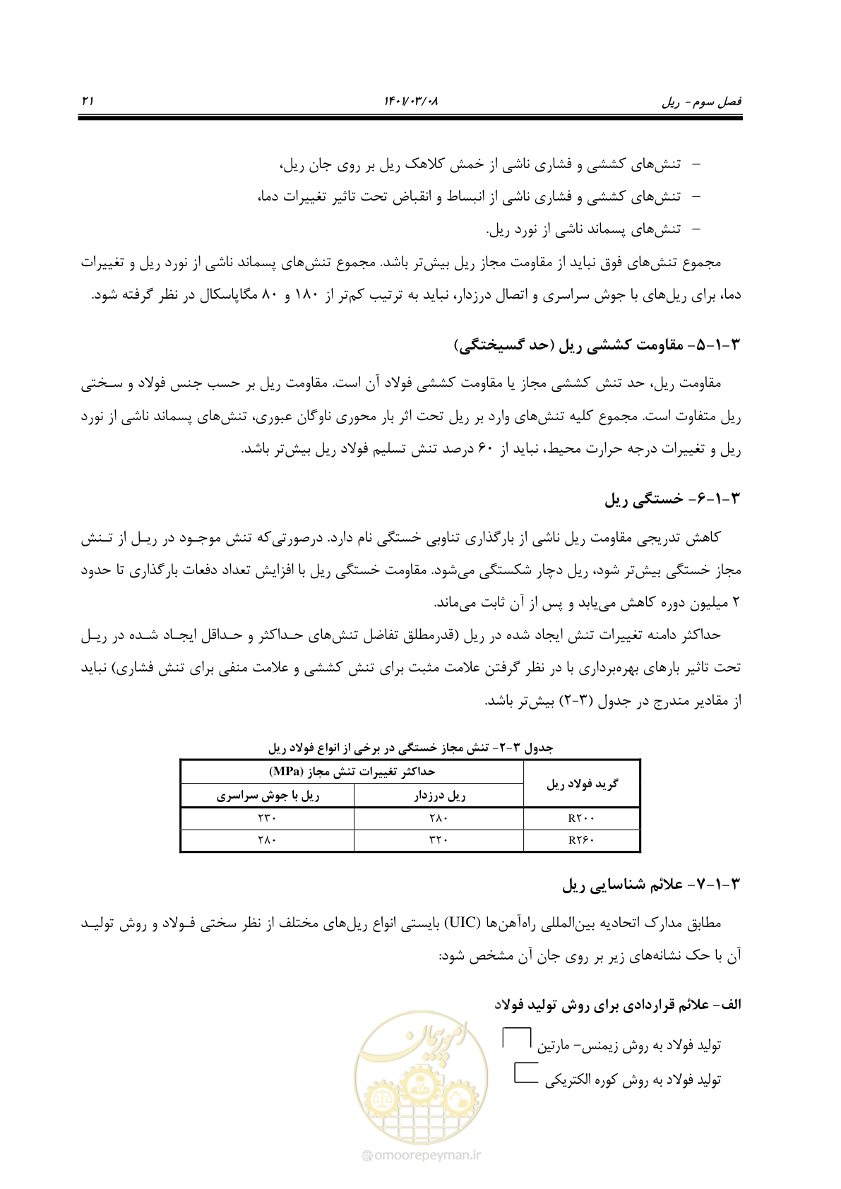 صفحه 47 از 267