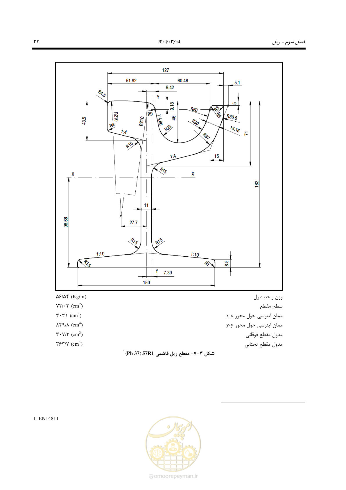 صفحه 55 از 267