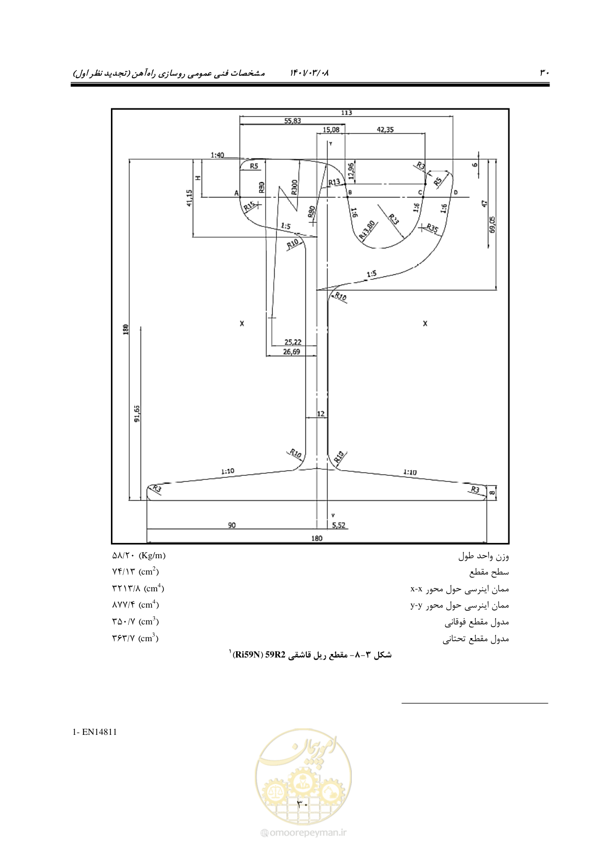 صفحه 56 از 267