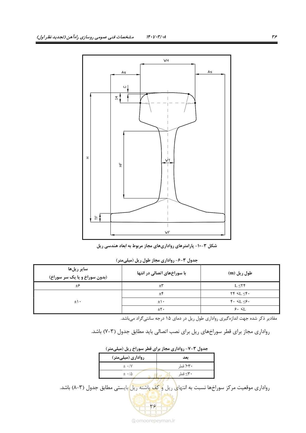 صفحه 62 از 267