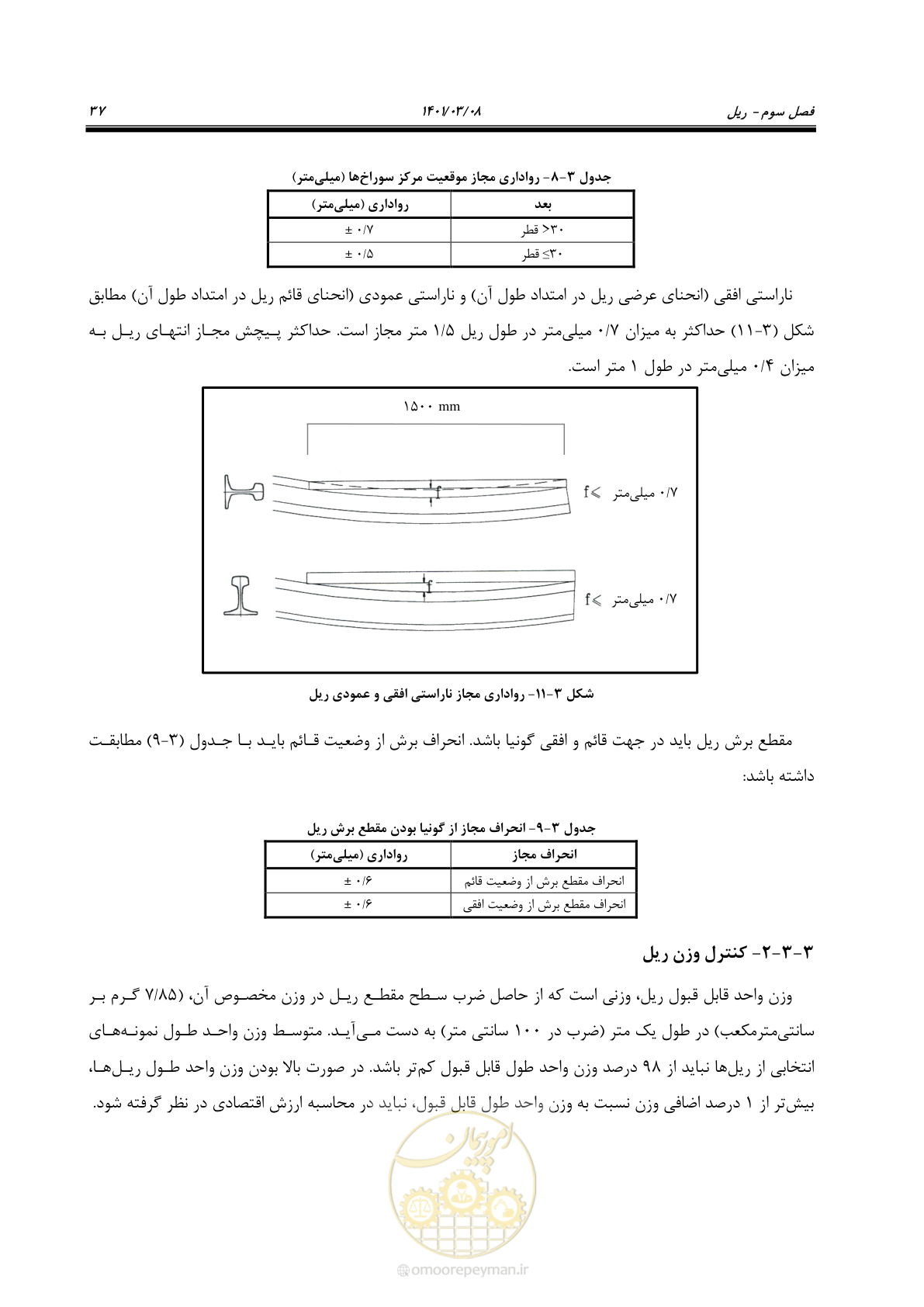 صفحه 63 از 267