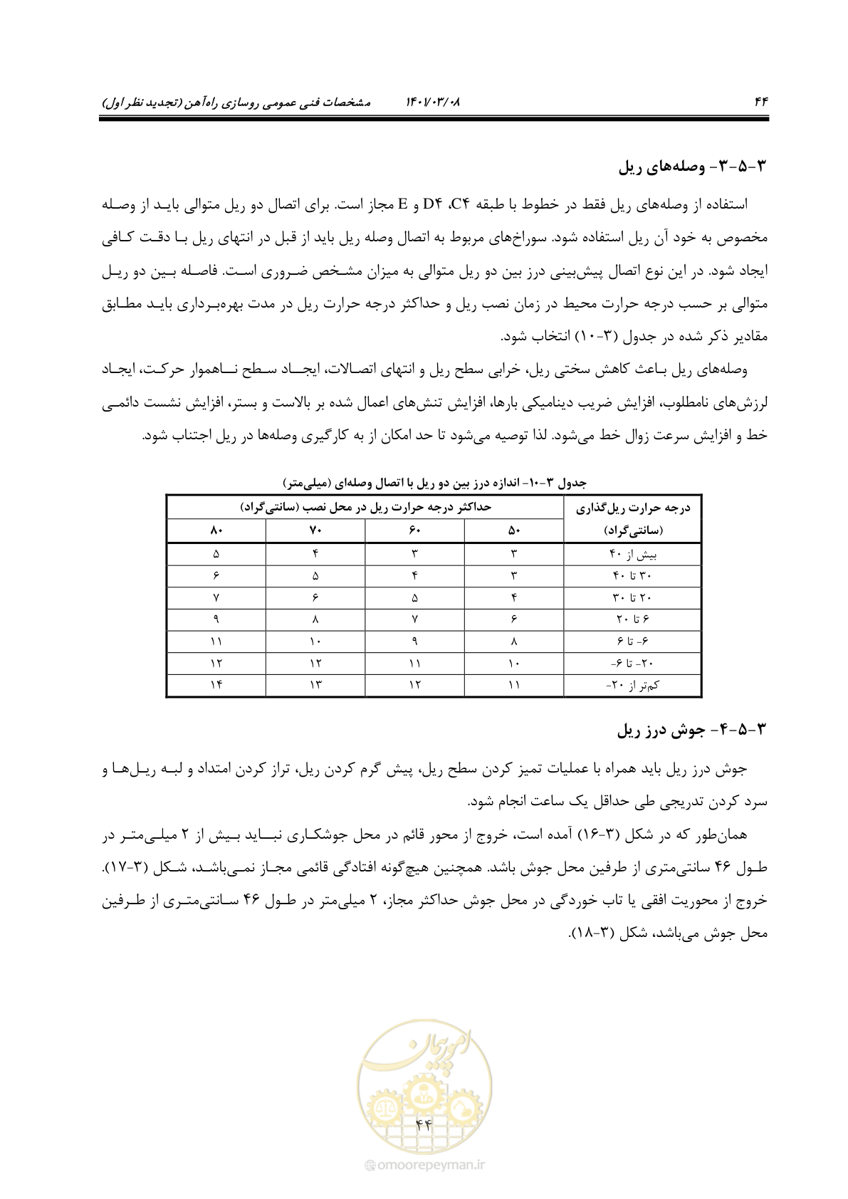 صفحه 70 از 267