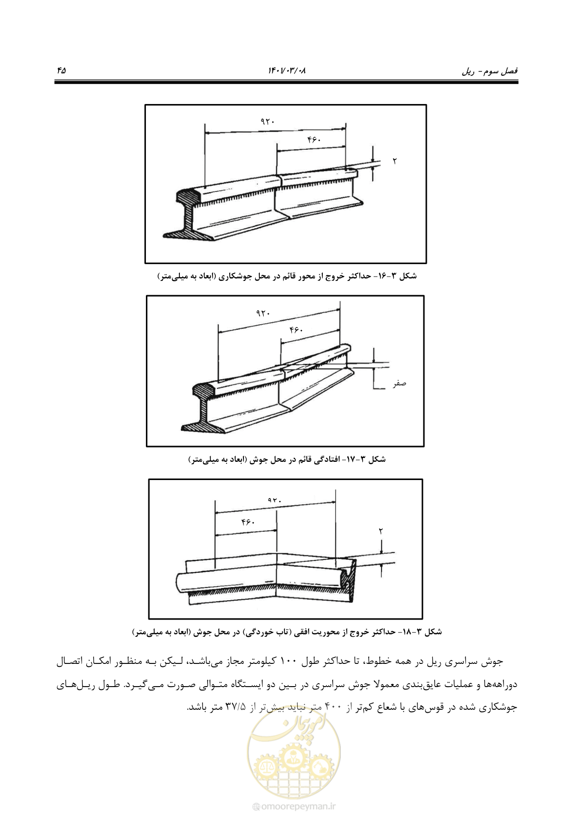 صفحه 71 از 267