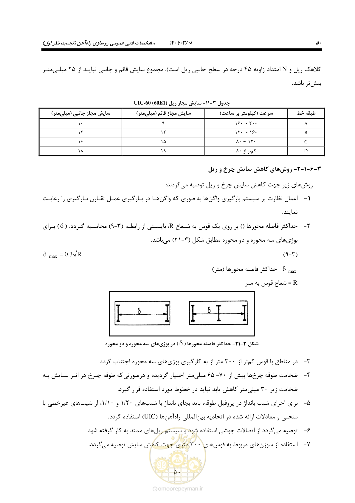 صفحه 76 از 267