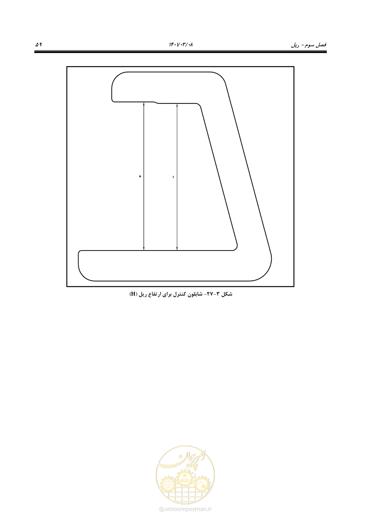 صفحه 85 از 267