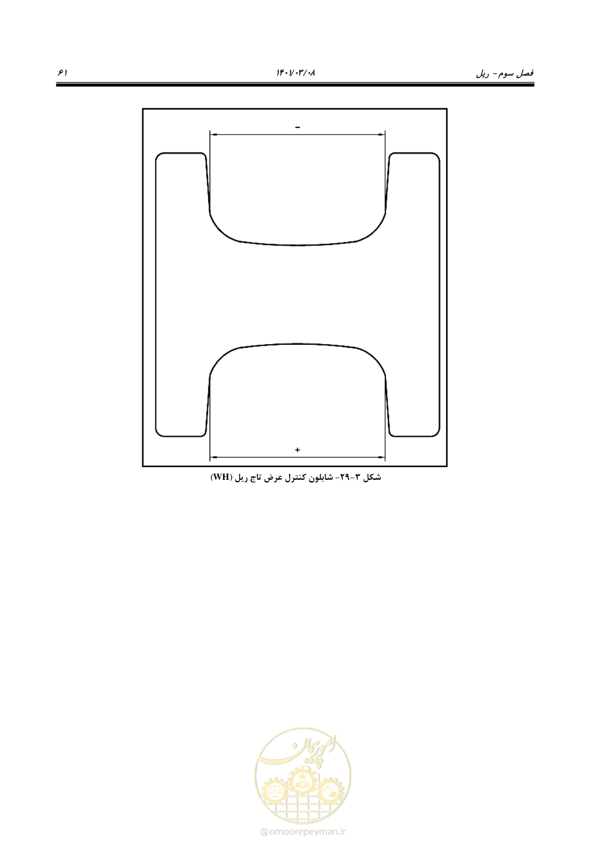 صفحه 87 از 267