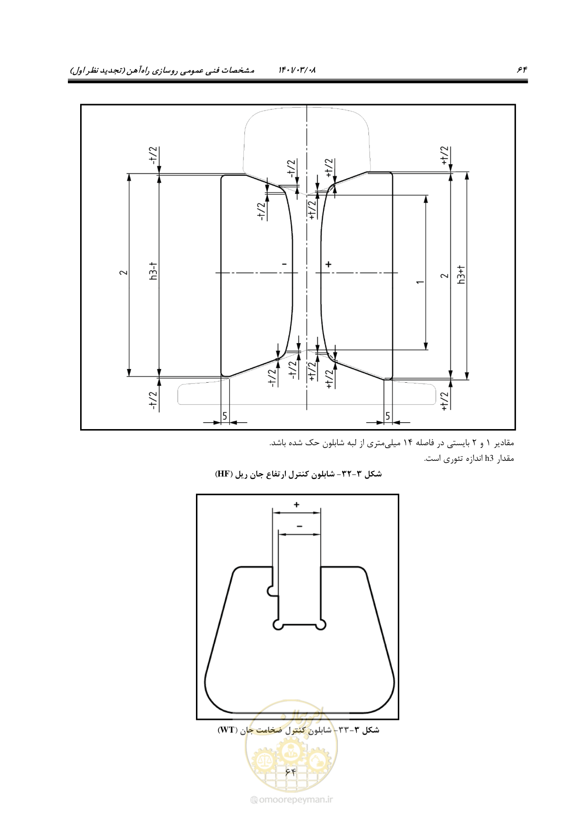 صفحه 90 از 267