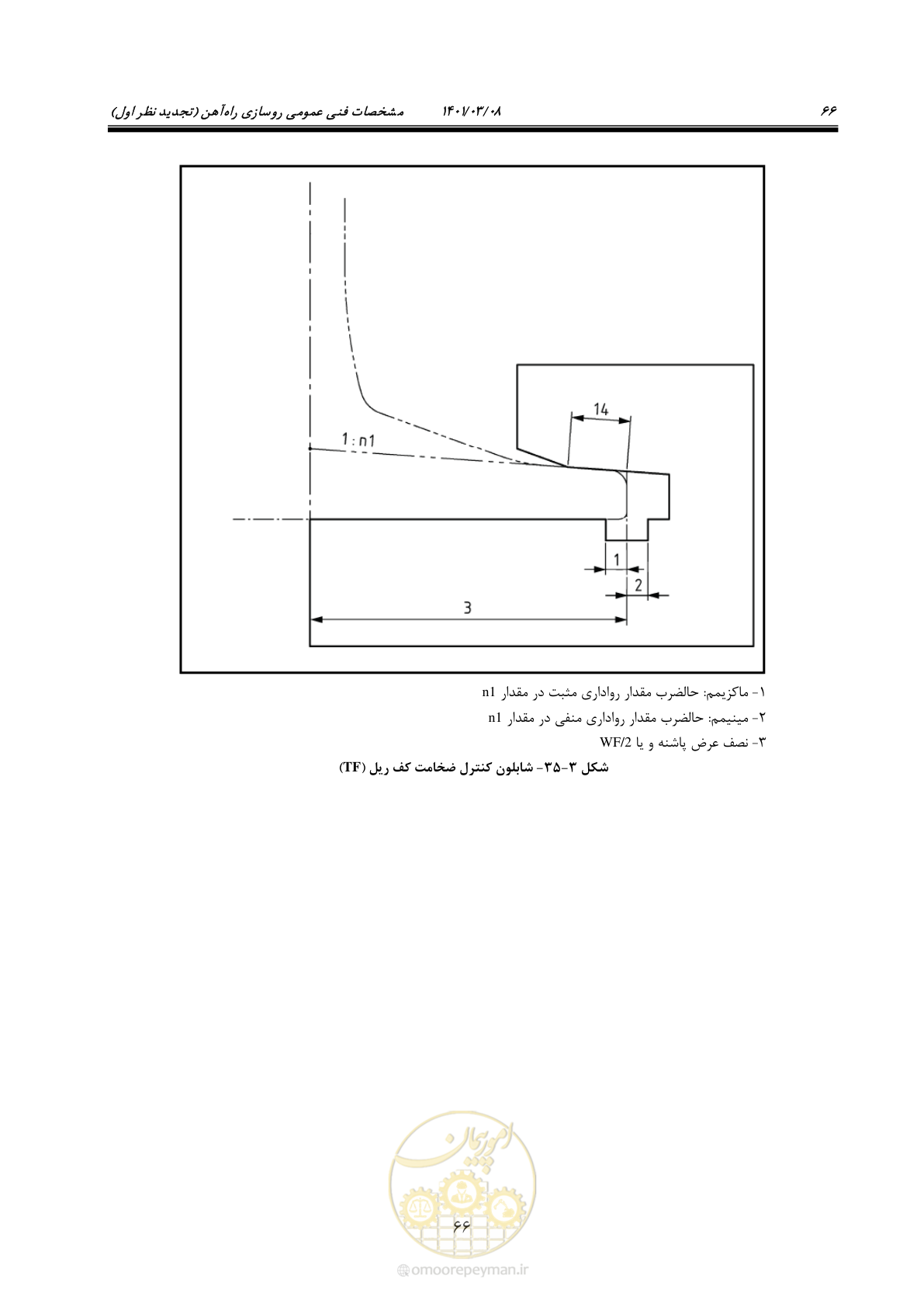صفحه 92 از 267