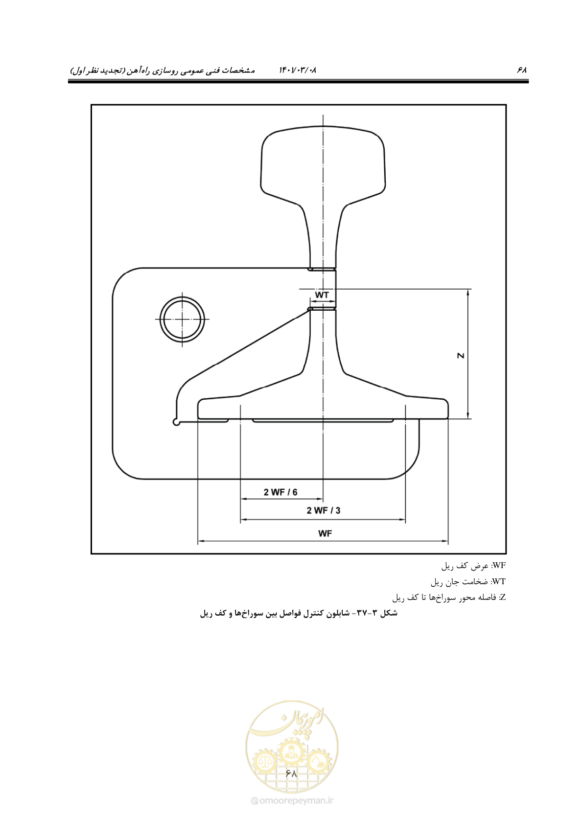 صفحه 94 از 267