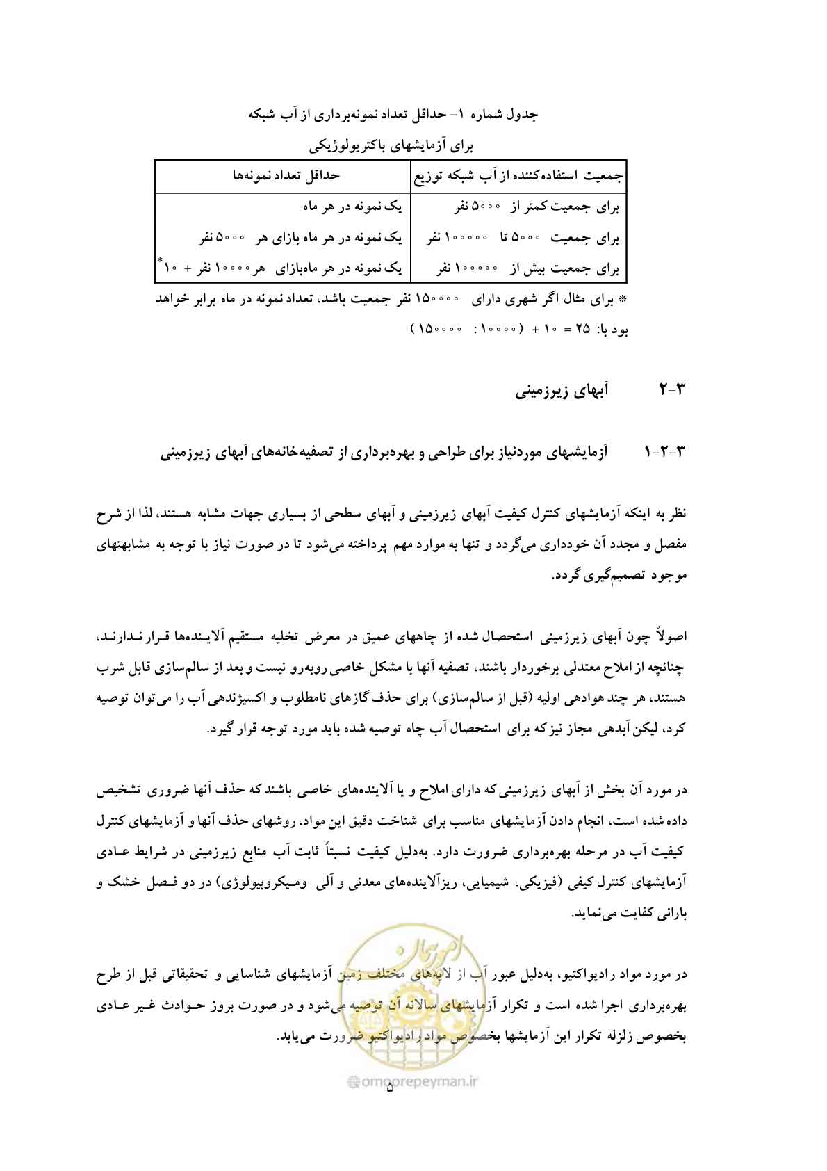 صفحه 12 از 27