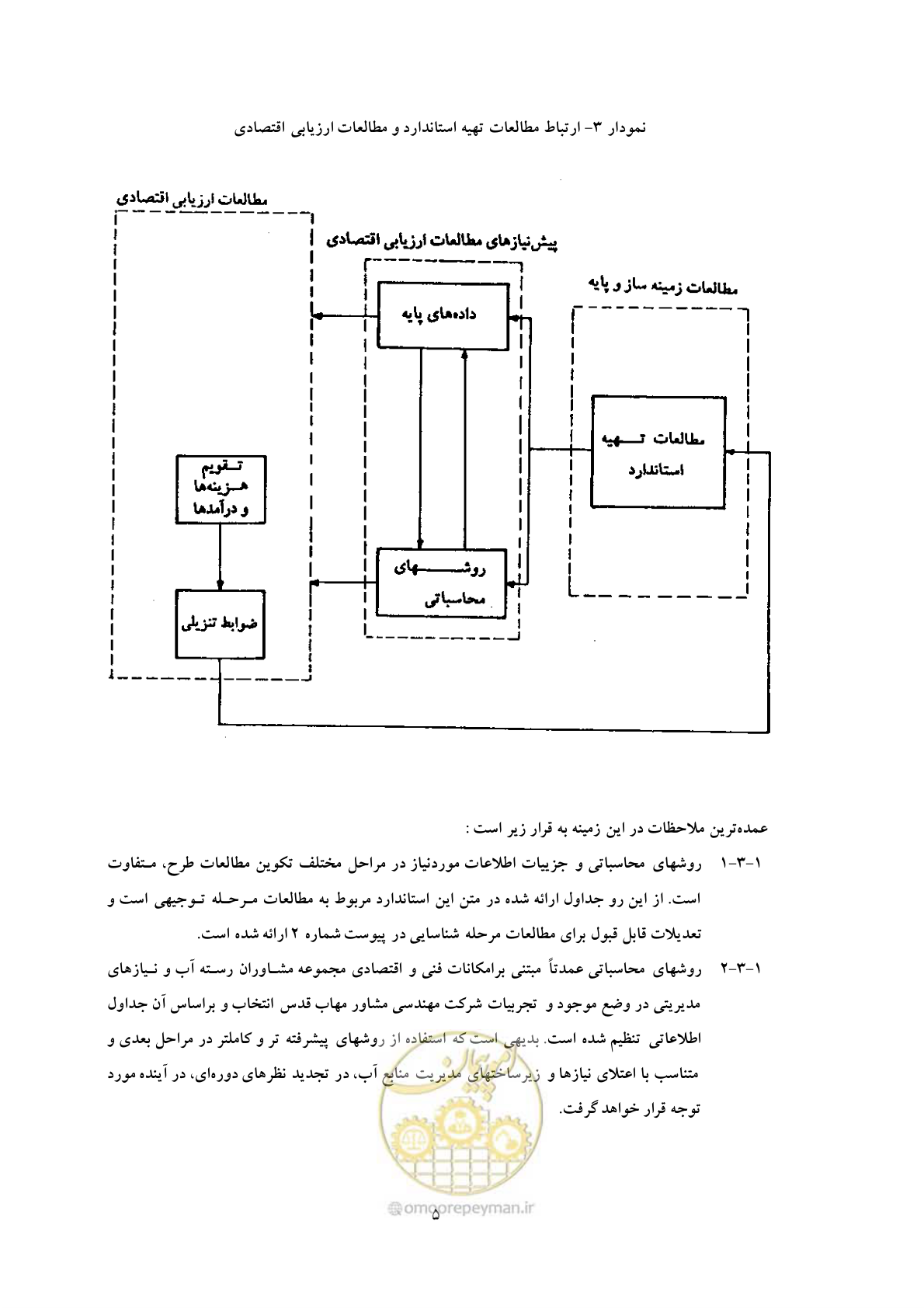 صفحه 12 از 69